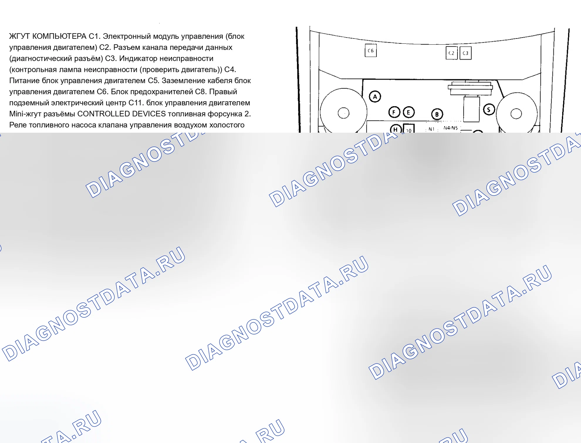 Рис. 139. Chevrolet Caprice IV