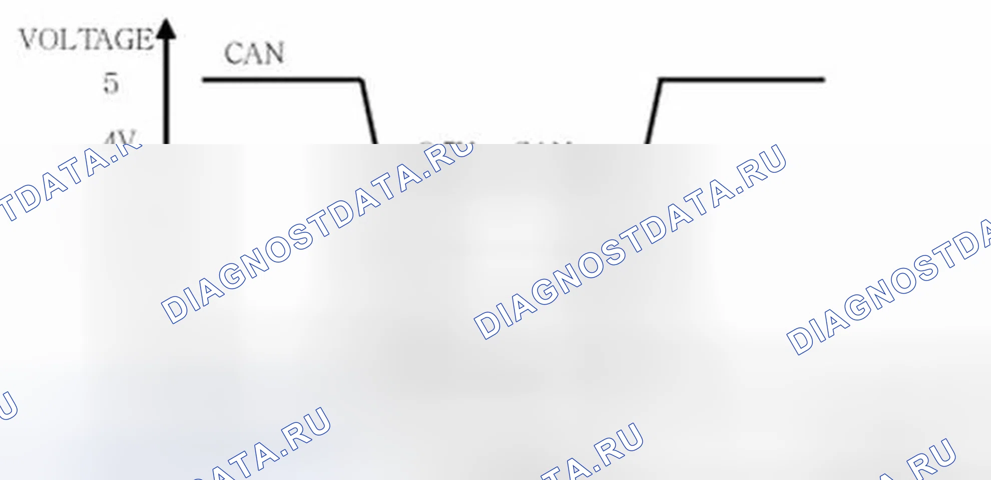 Рис. 81. Hyundai Elantra V