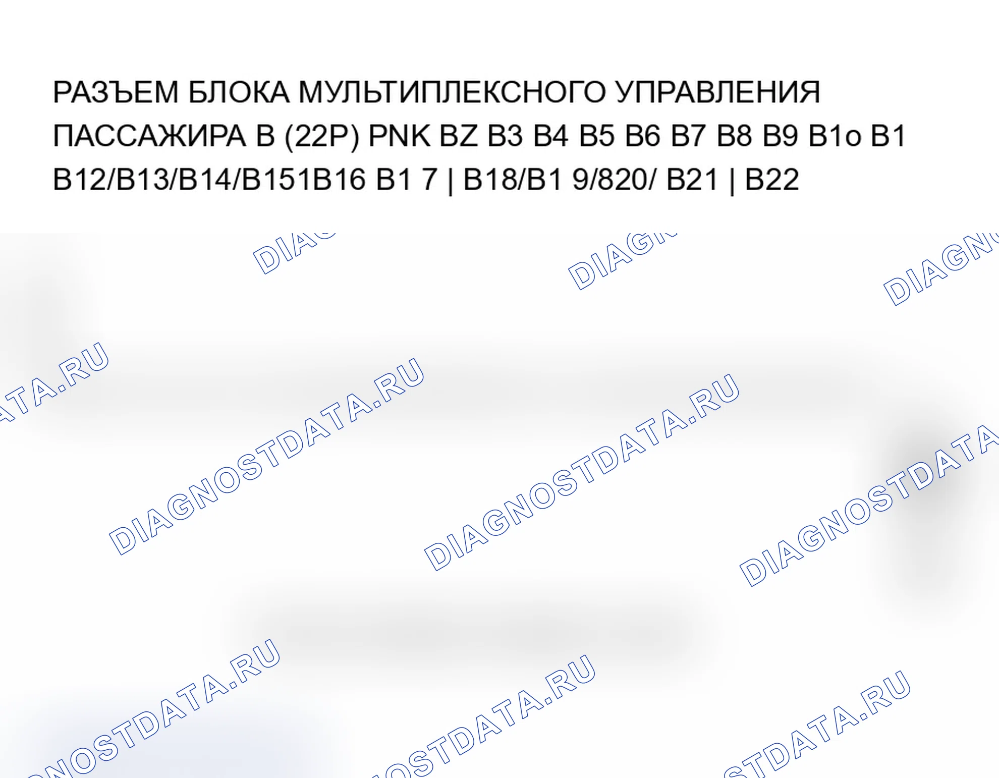 Рис. 15. Acura MDX I