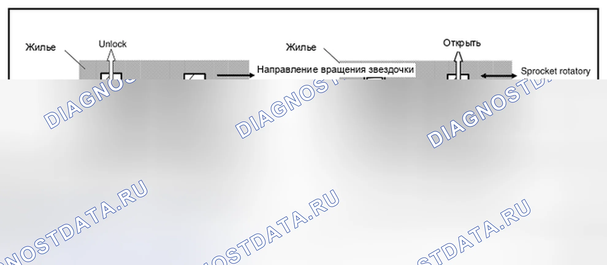 Рис. 262. Nissan Pathfinder IV рестайлинг