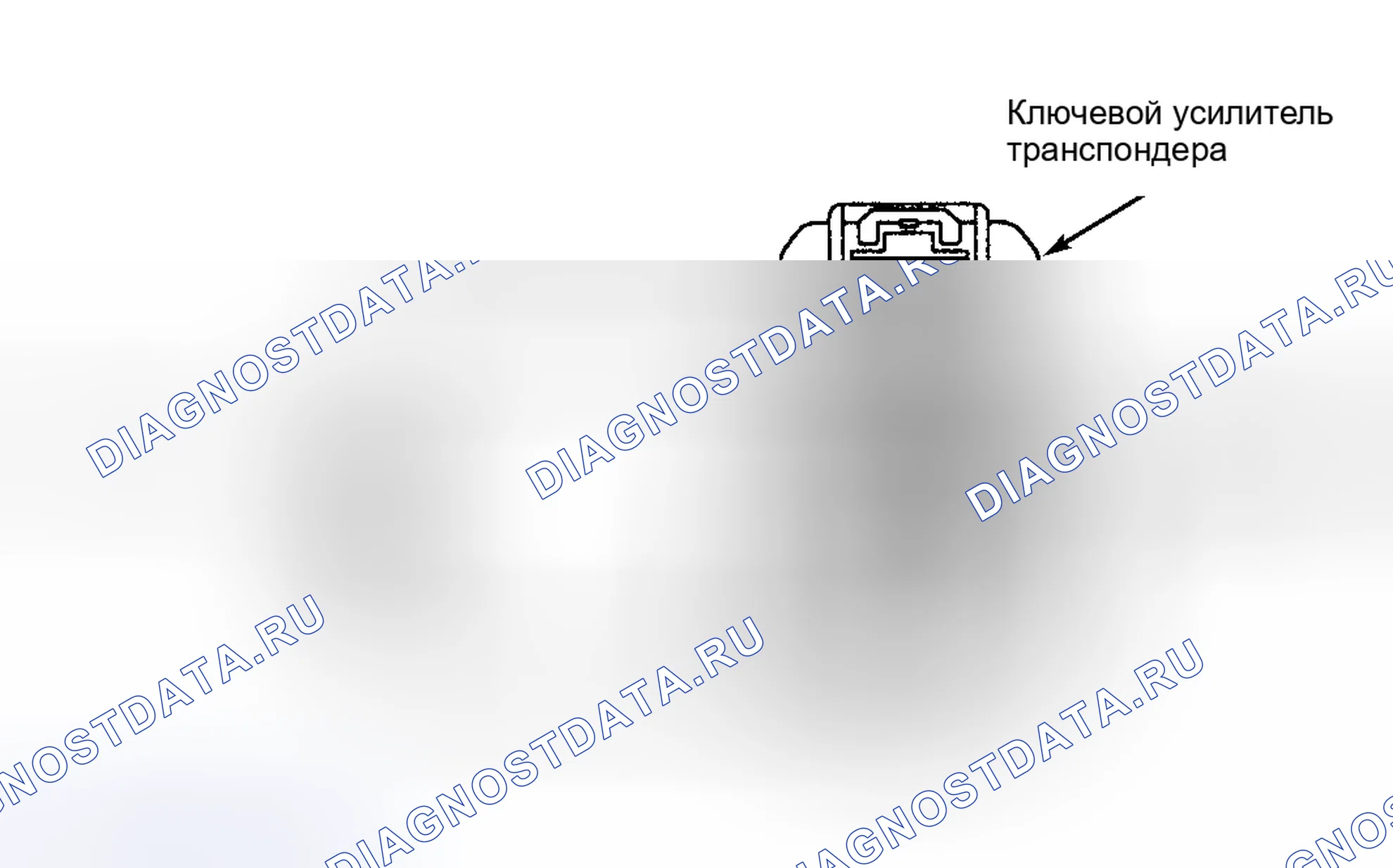 Рис. 10: СХЕМА ИСТОЧНИКА ПИТАНИЯ. Toyota RAV4 II