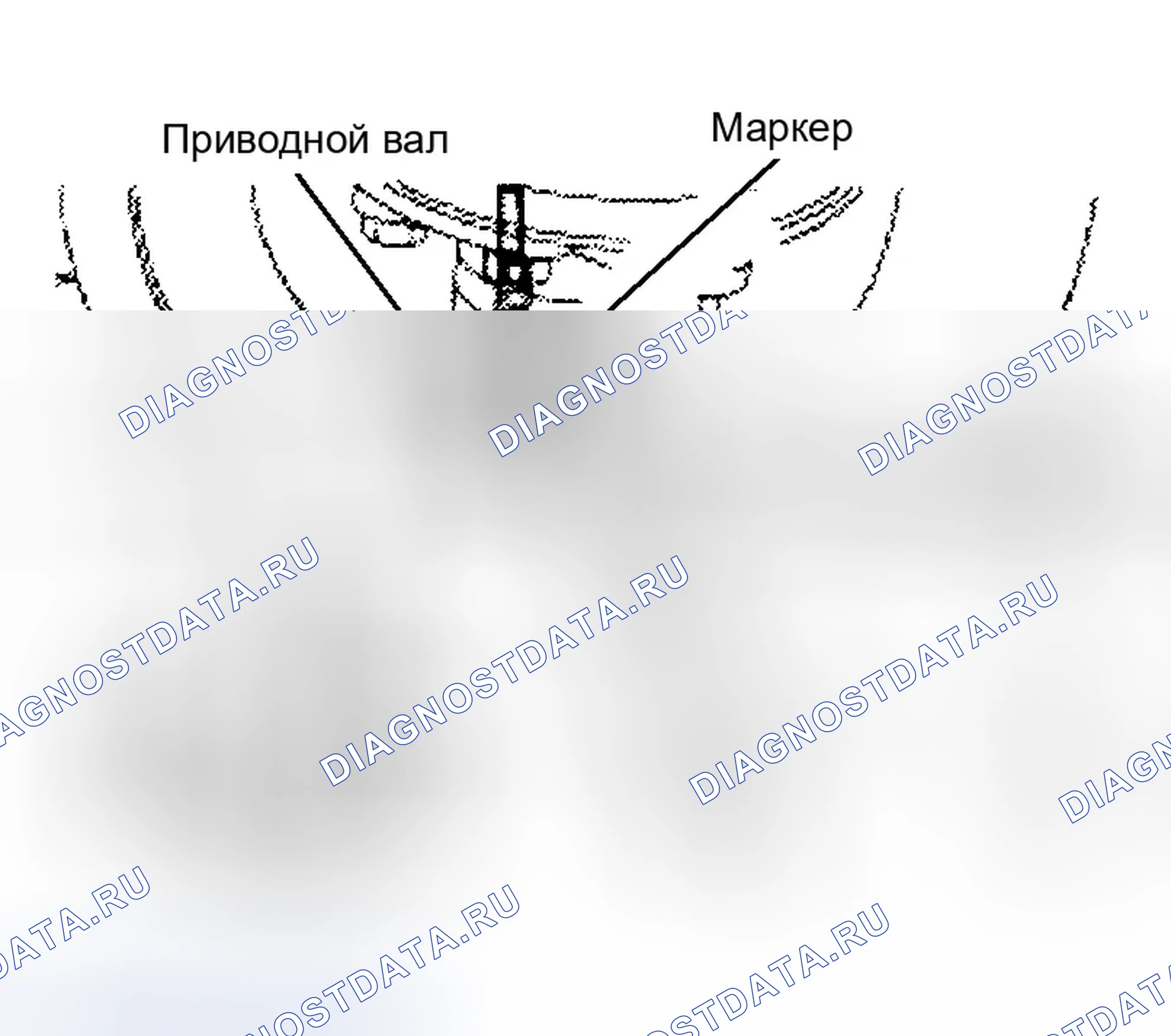 Рис. 28. Ford Thunderbird XI