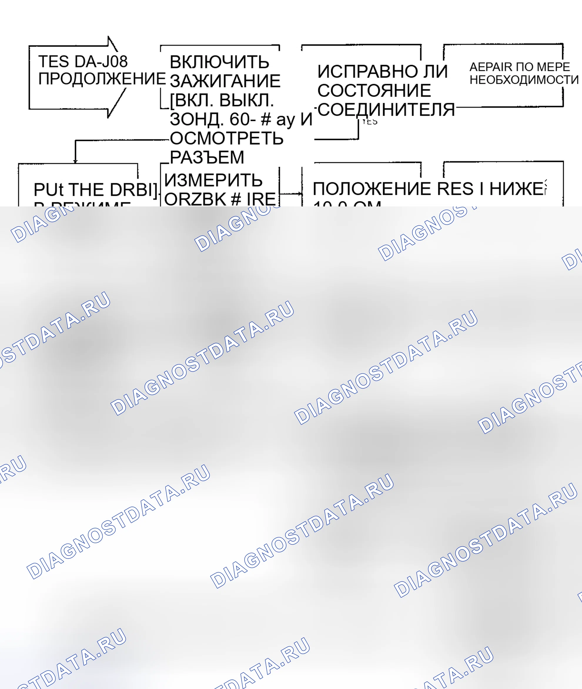 Рис. 493. Plymouth Acclaim I