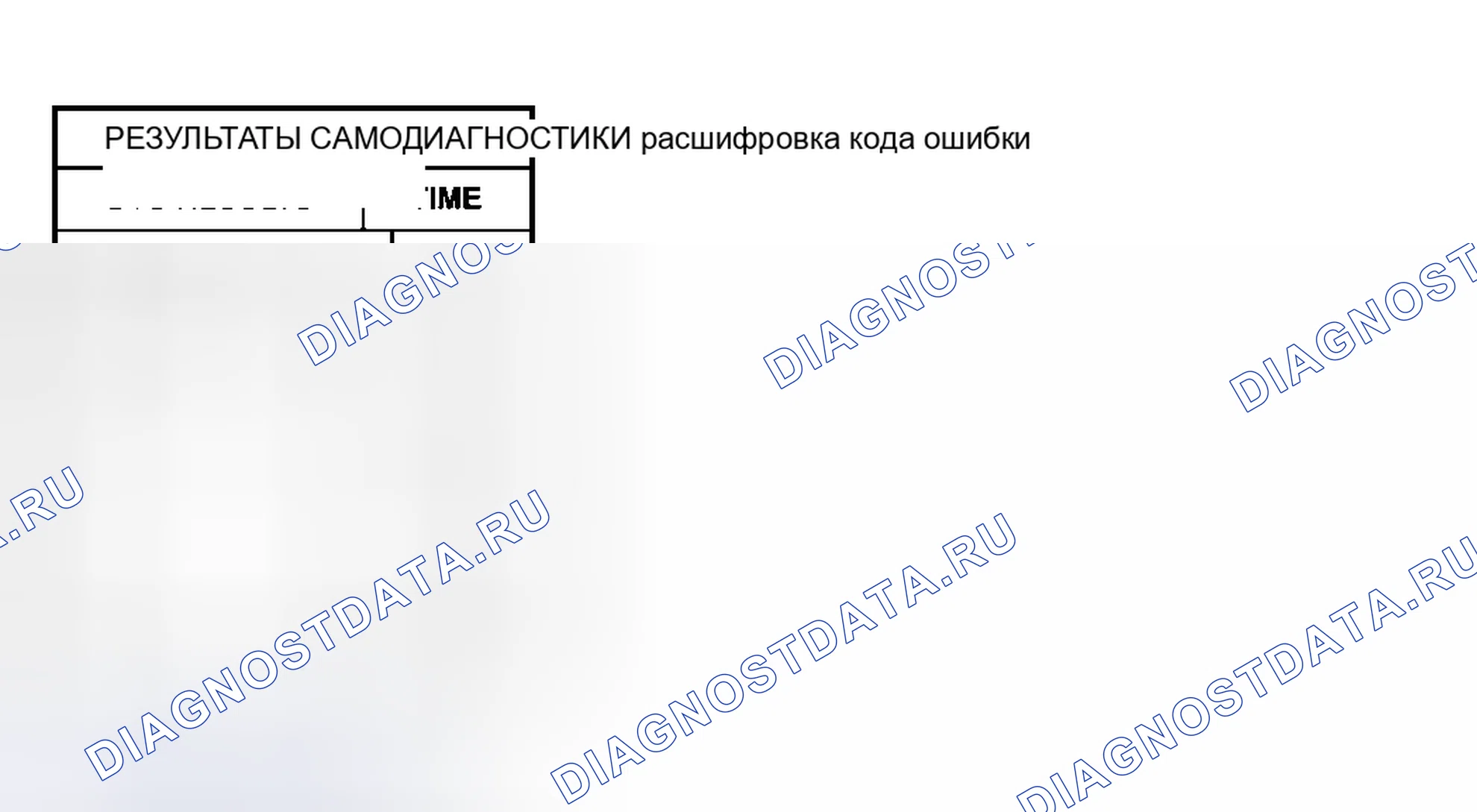 Рис. 53: ДИАГНОСТИЧЕСКАЯ ПРОЦЕДУРА 3. Honda Stream I