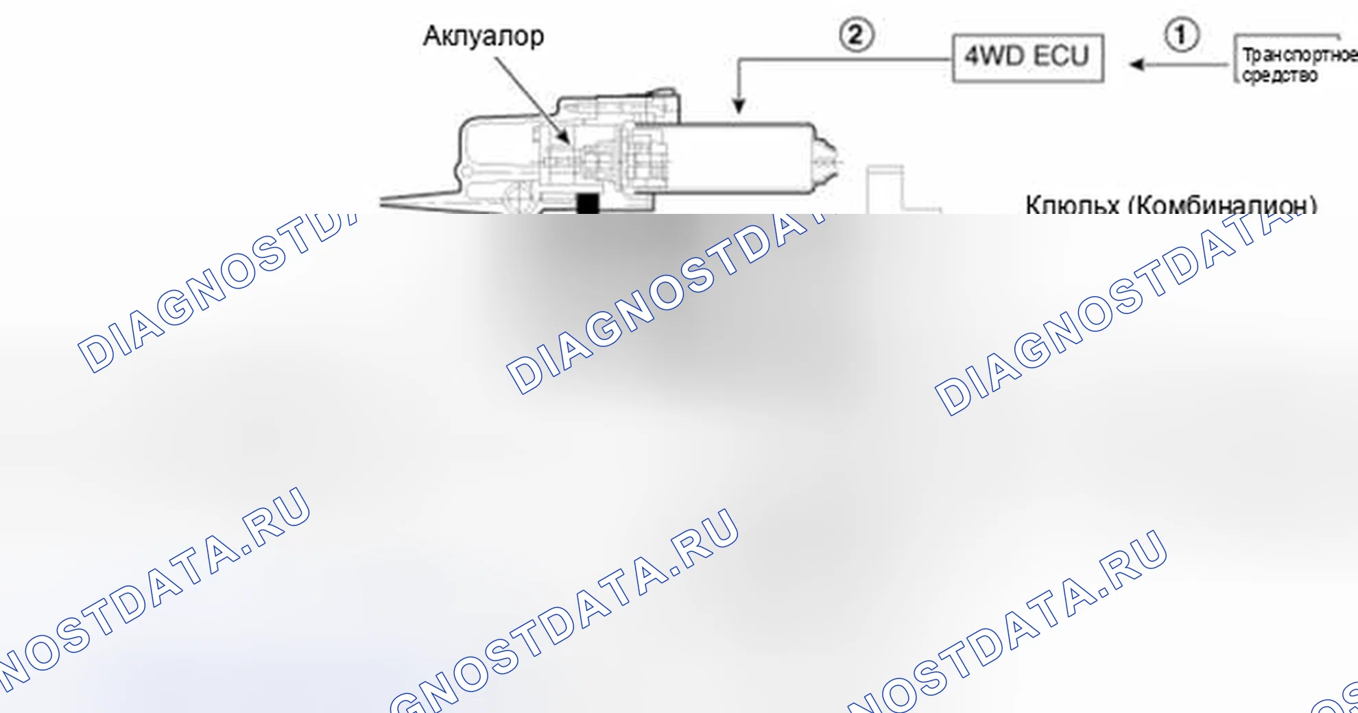 Рис. 31. Haval Beast (Shenshou) I