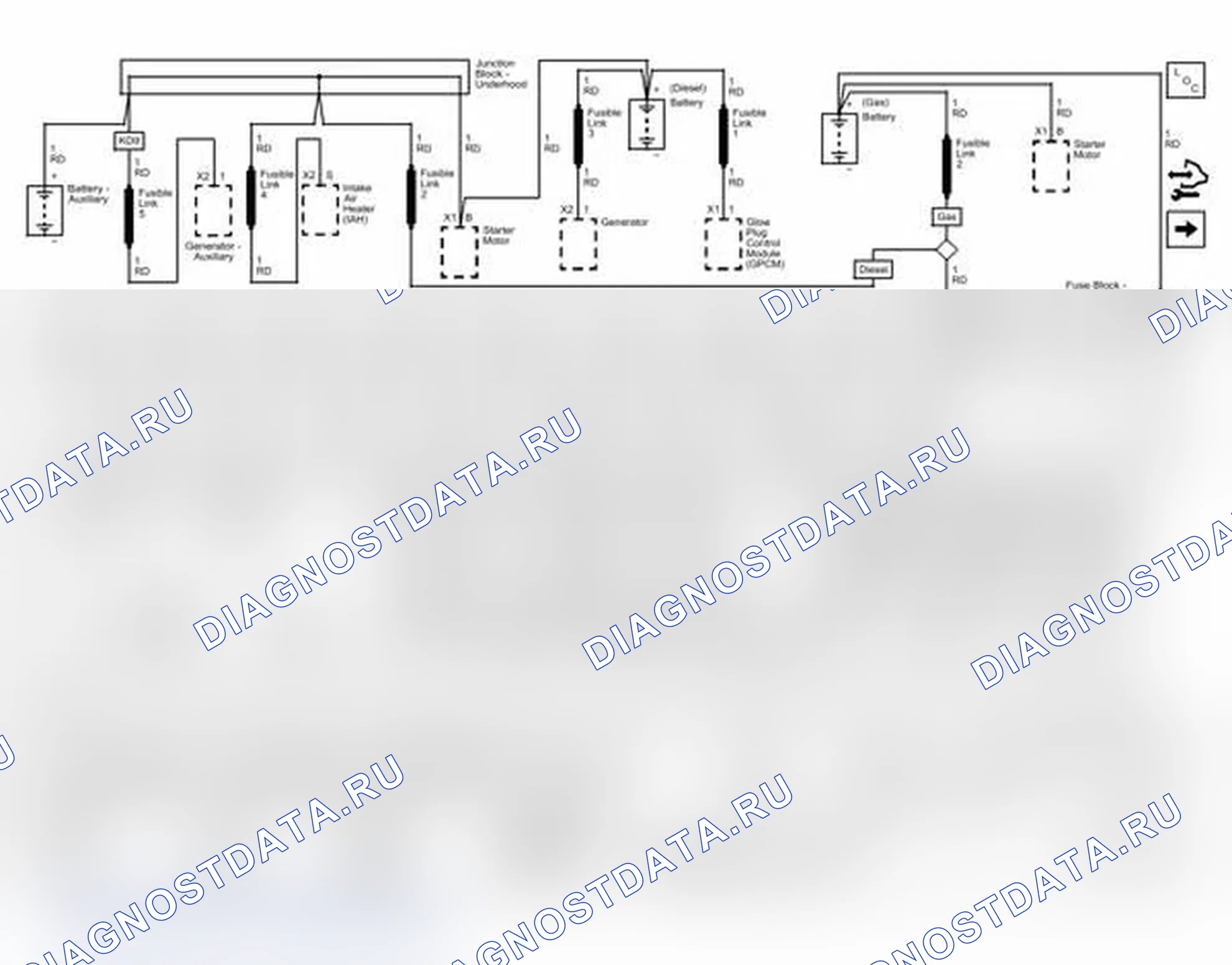 Рис. 157: B + шина - Underhood предохранитель Block (1 из 2) Схема подключения. Chevrolet Express G1500 