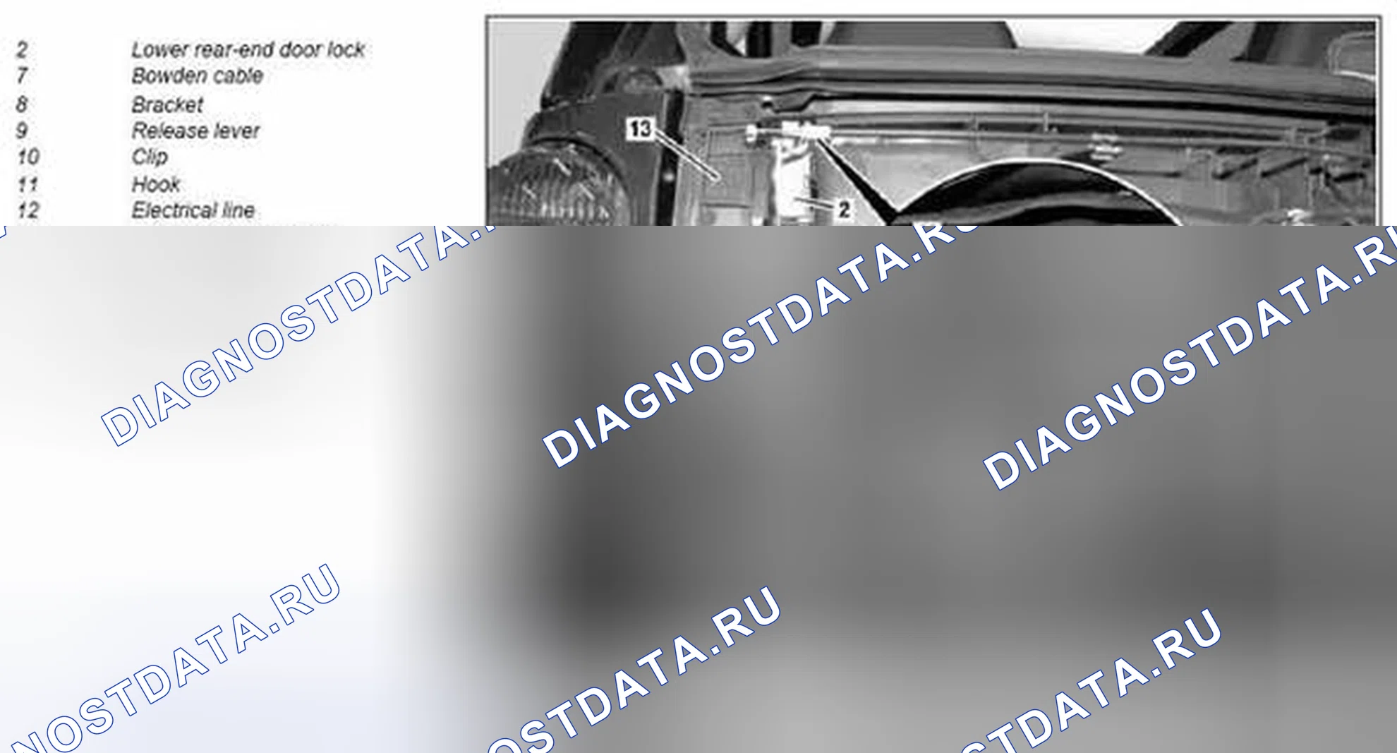 Рис. 423. Kia Soul I