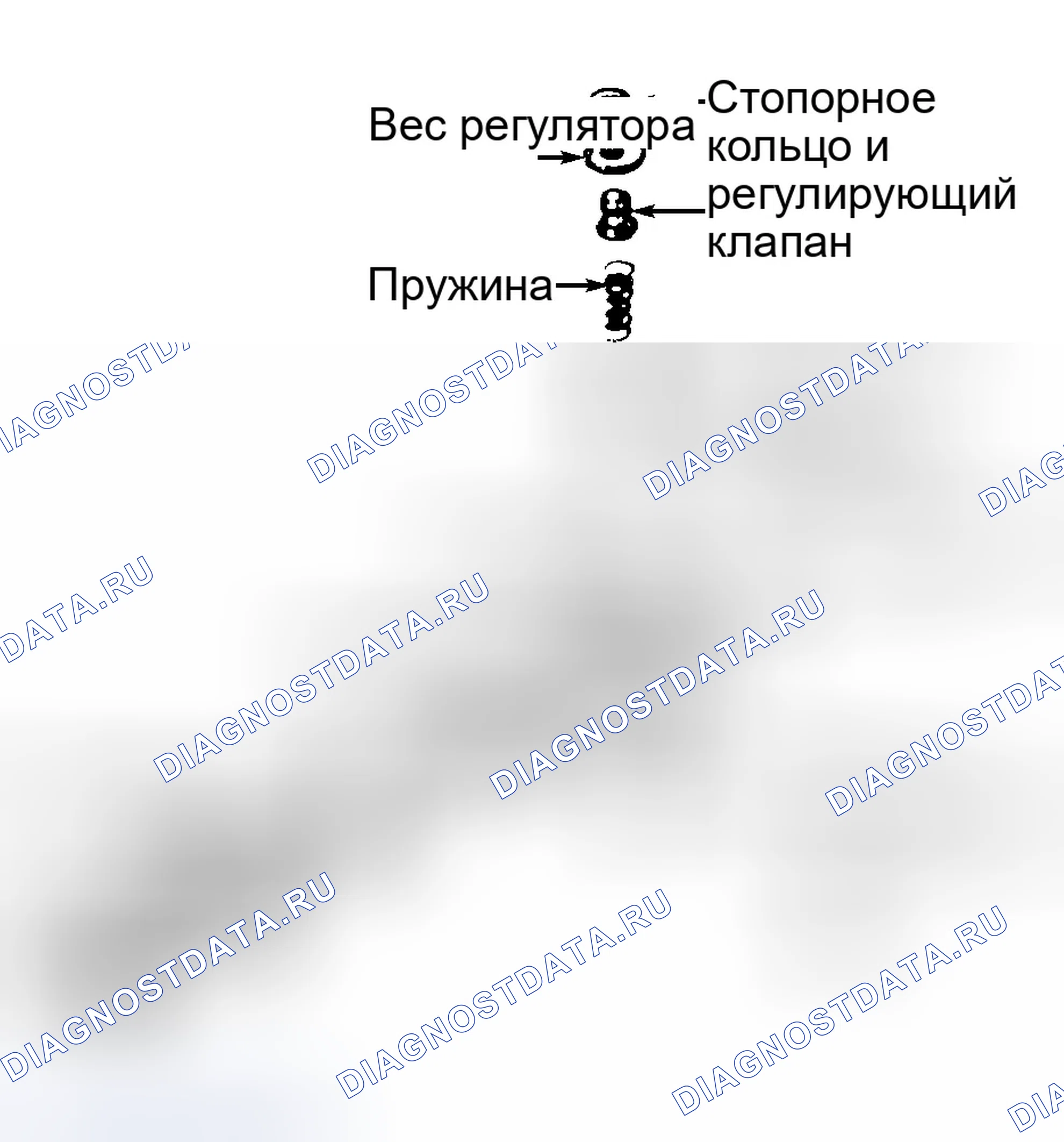 Рис. 16. Eagle Summit I