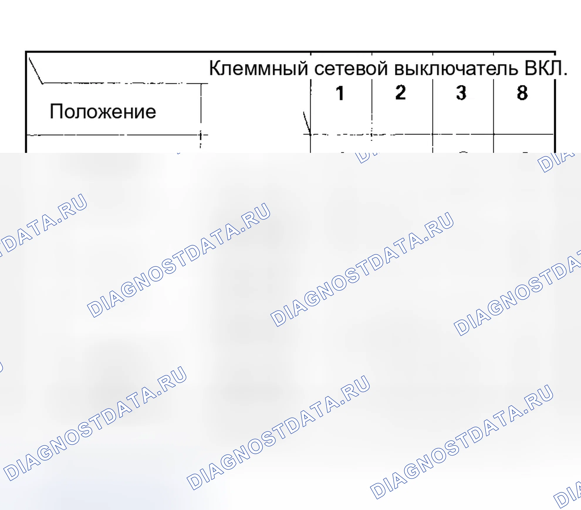 Рис. 26. Honda Civic VII