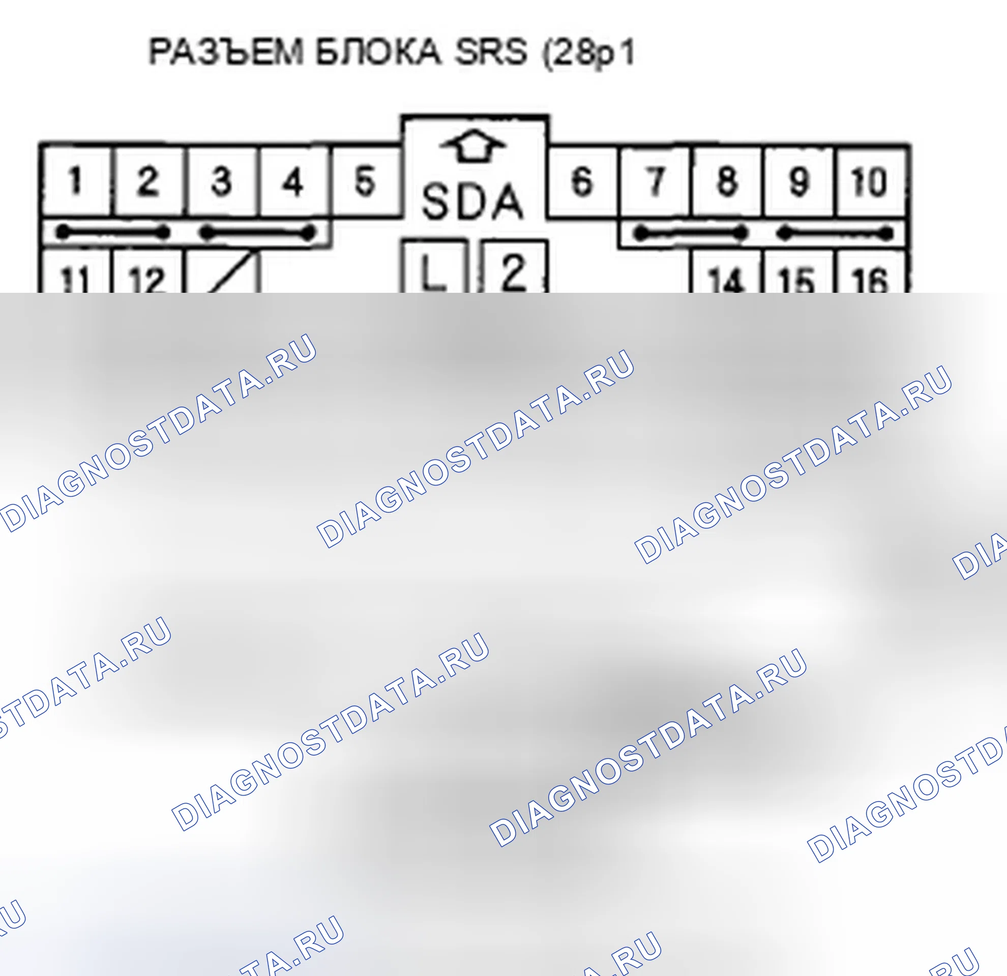 Рис. 220. Honda Odyssey IV