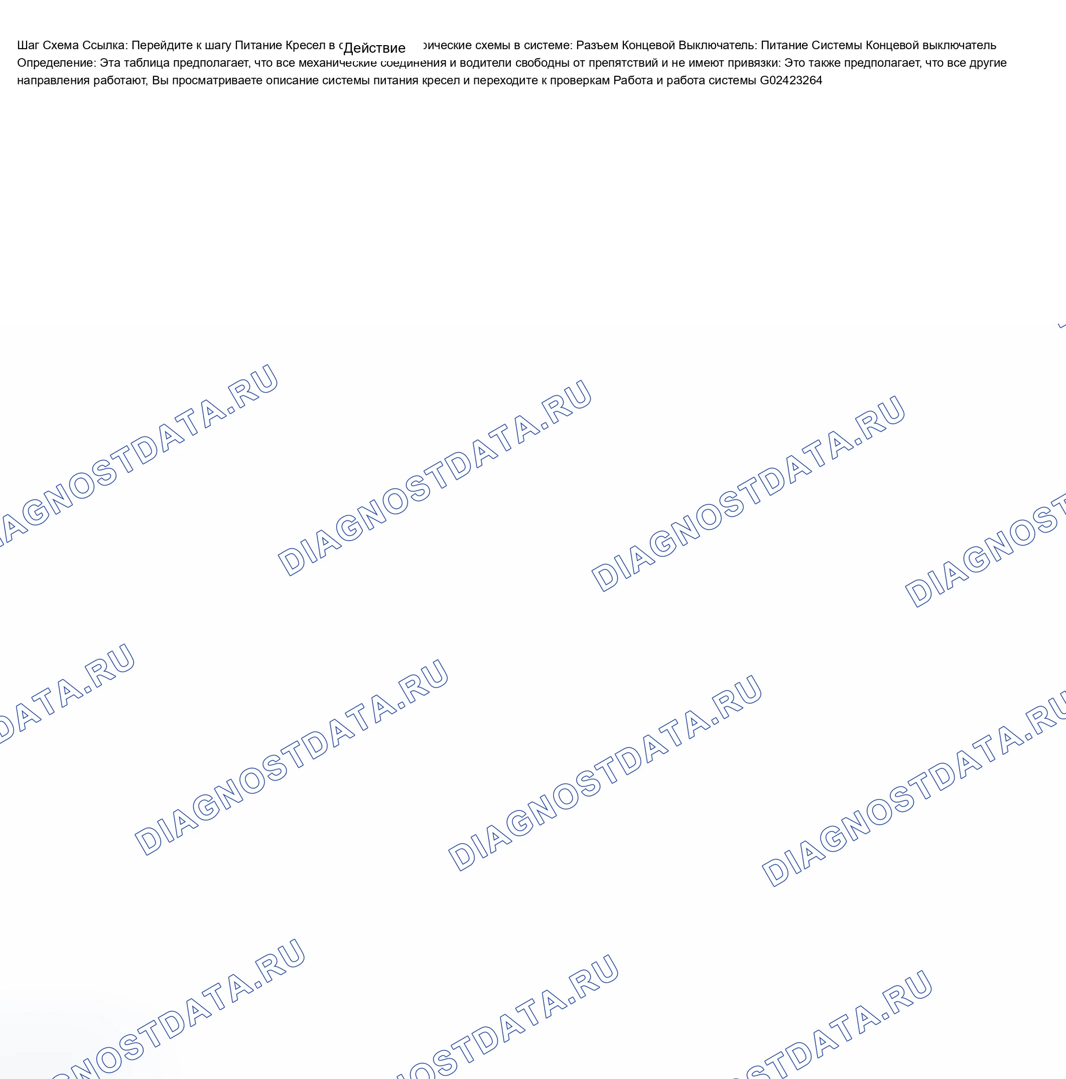 Рис. 3: Сиденье с электроприводом не наклоняется вперед. Chevrolet Chevy Express H2500 