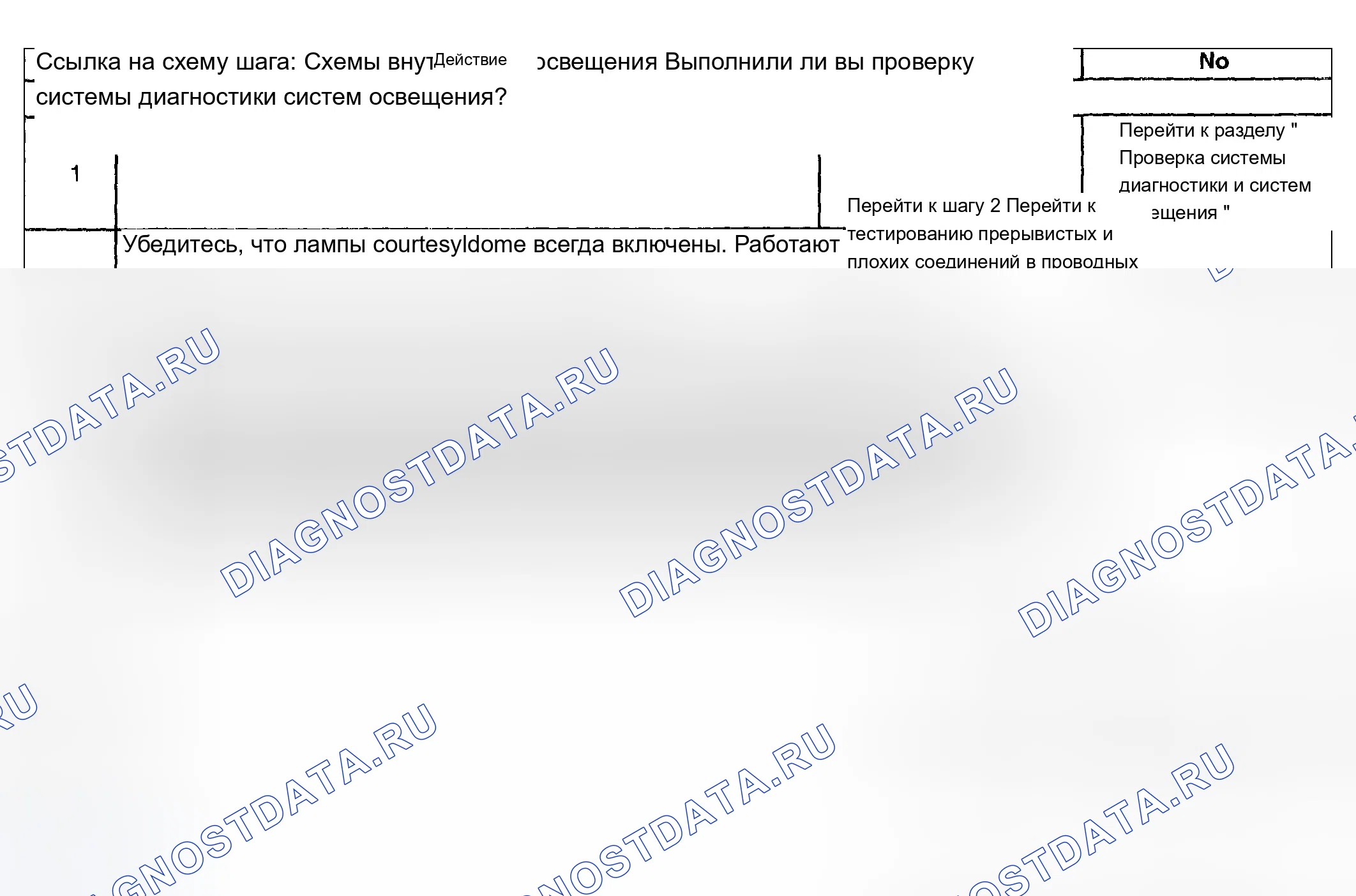 Рис. 129: Лампы вежливости всегда включены. Chevrolet TrailBlazer I