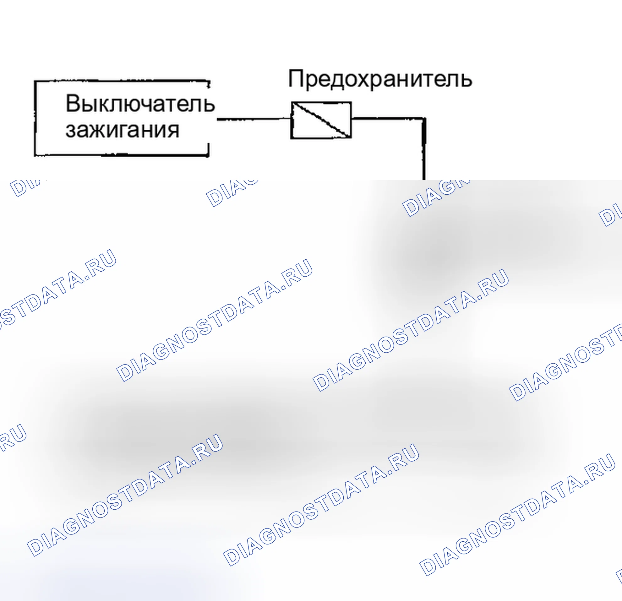 Рис. 116: Диагностическая процедура. Honda Odyssey (North America) I