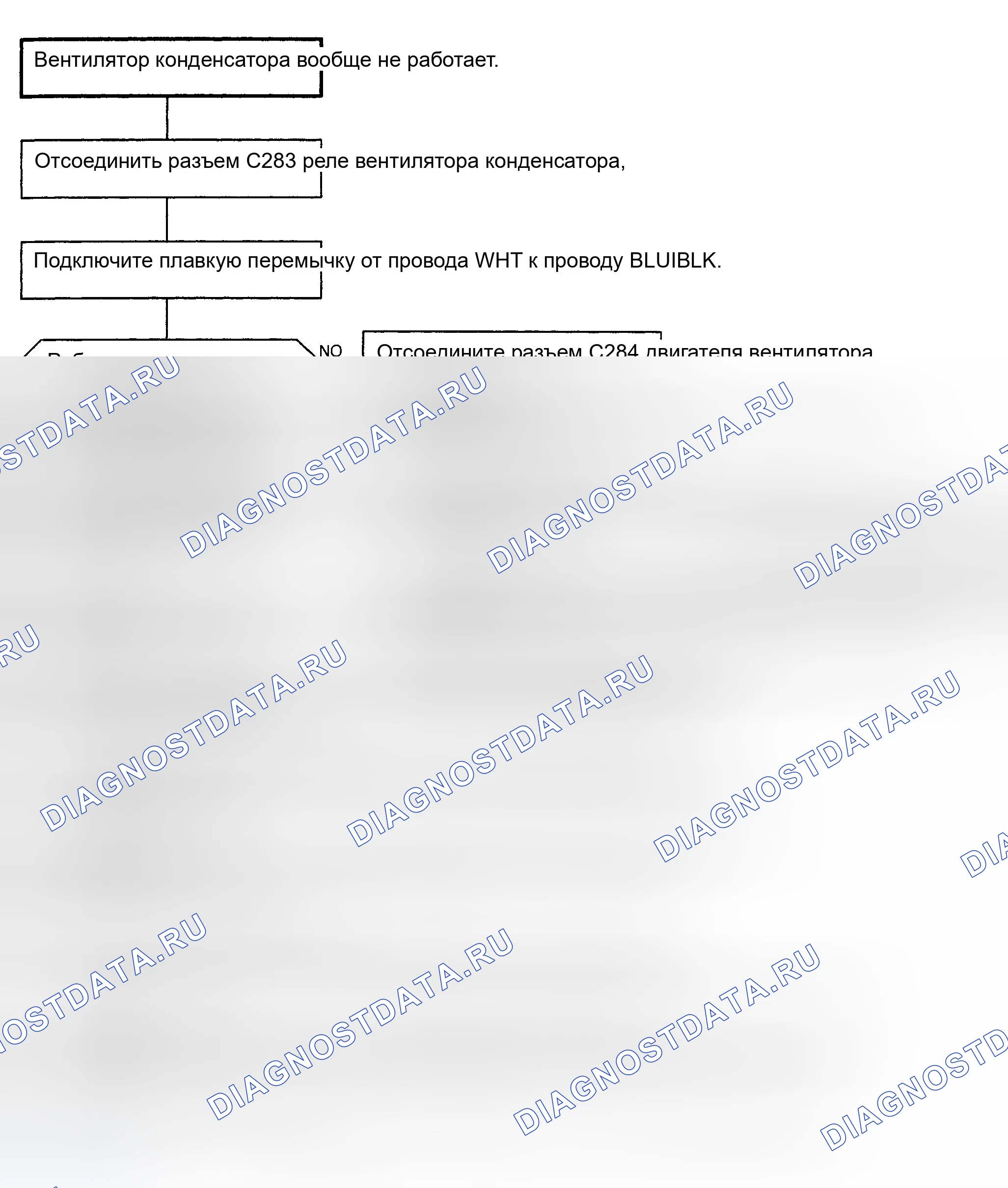 Рис. 11: ИСПЫТАНИЕ B: ВЕНТИЛЯТОР КОНДЕНСАТОРА ВООБЩЕ НЕ РАБОТАЕТ. Honda Civic IV