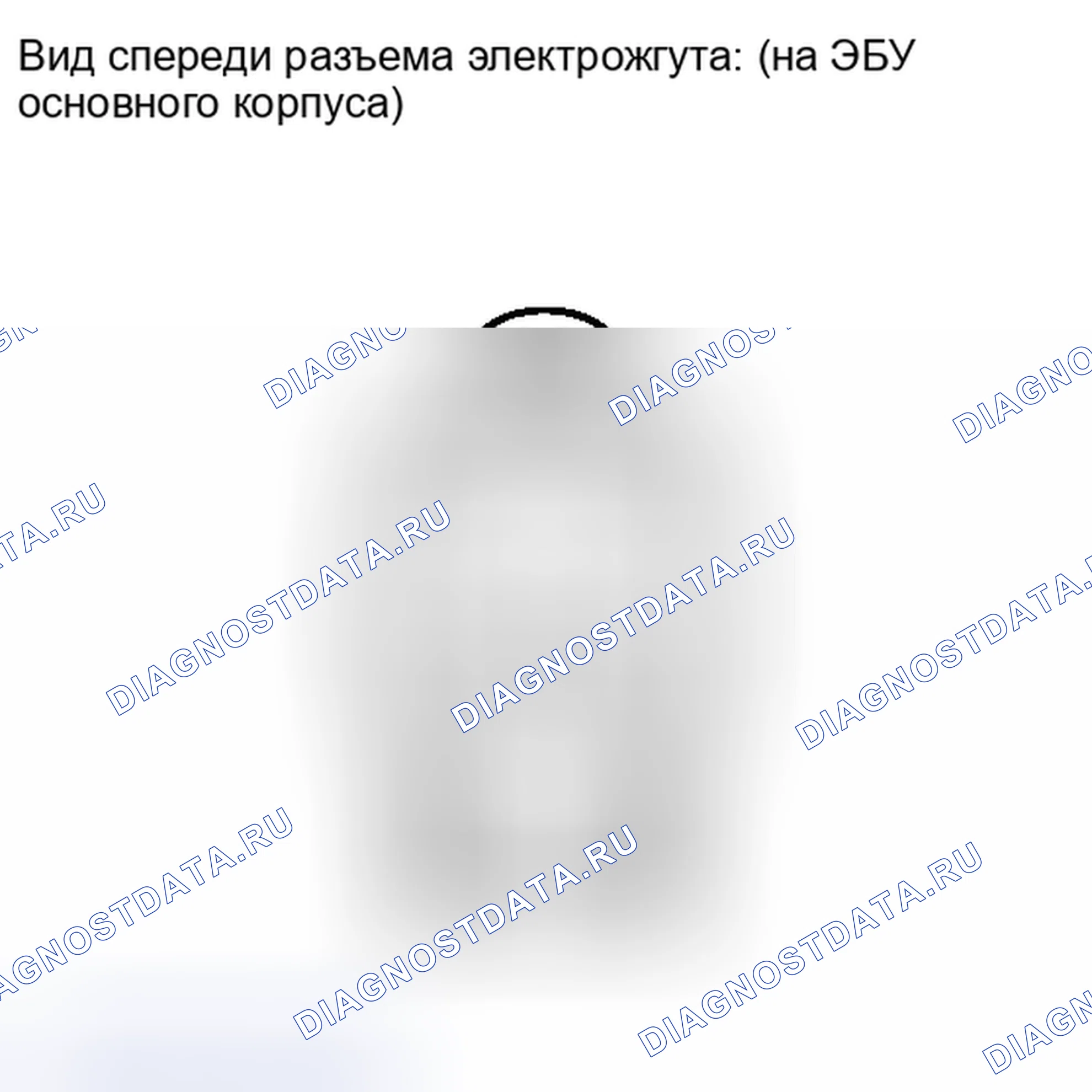 Рис. 8. Kia Soul III