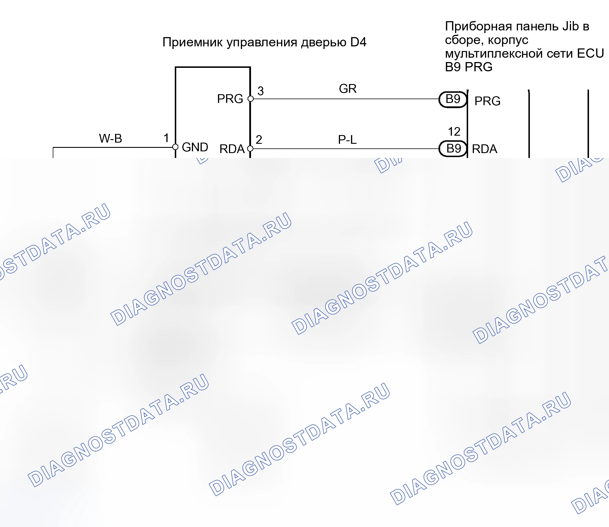 Рис. 284: электросхема. Toyota Sienna II