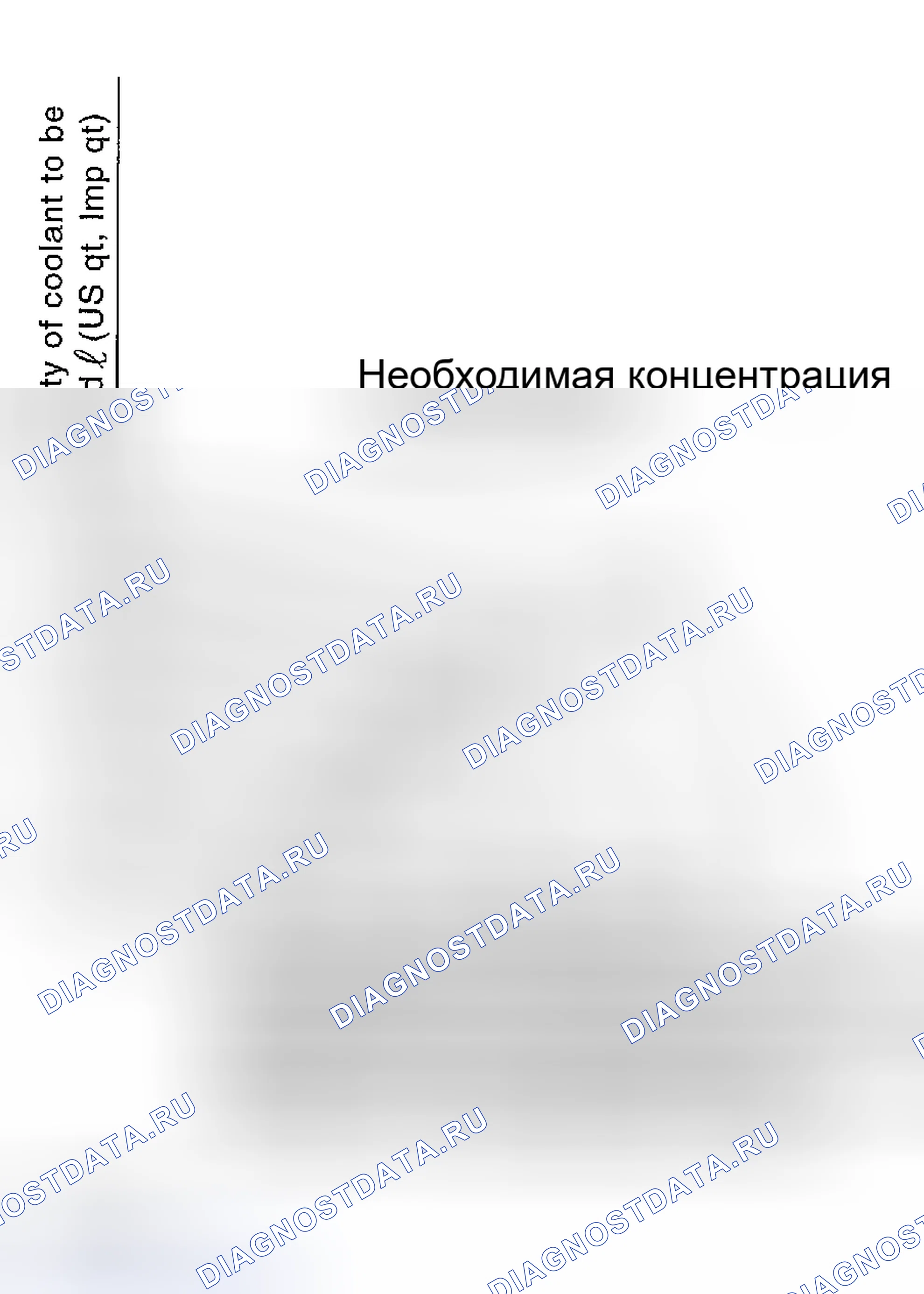 Рис. 35: ПРОЦЕДУРА РЕГУЛИРОВКИ КОНЦЕНТРАЦИИ ХЛАДАГЕНТА. Subaru Impreza GD/GC/GG рестайлинг