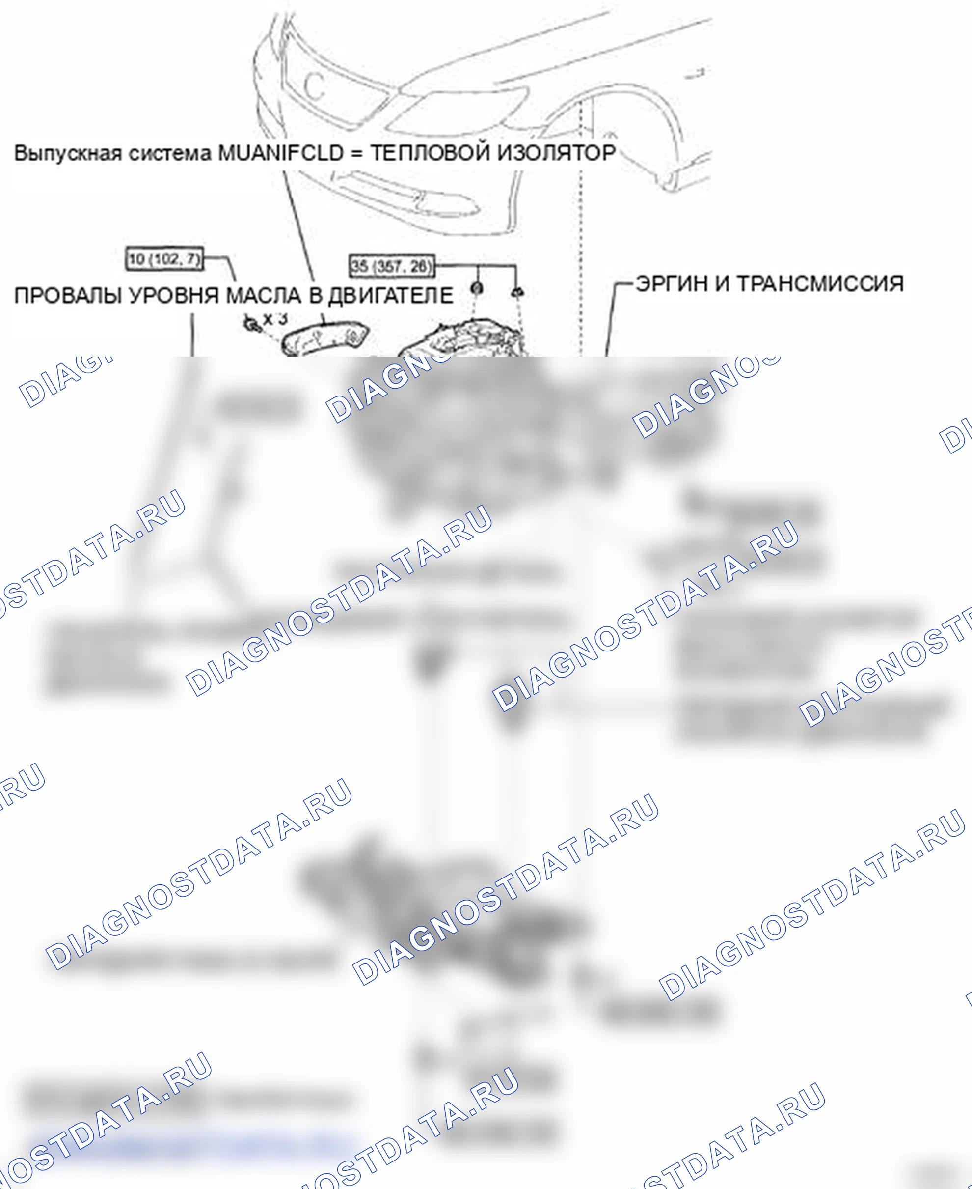 Рис. 18: КОМПОНЕНТЫ. Lexus LS IV