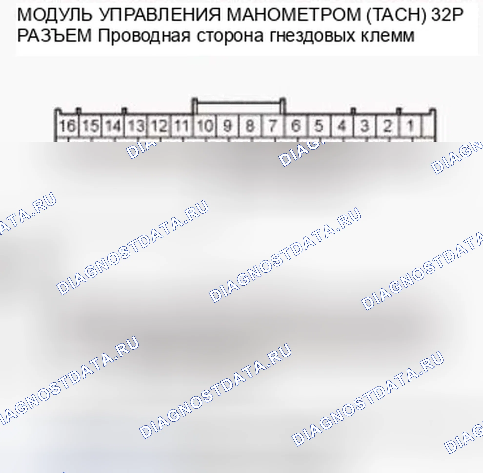Рис. 147. Honda Civic IX