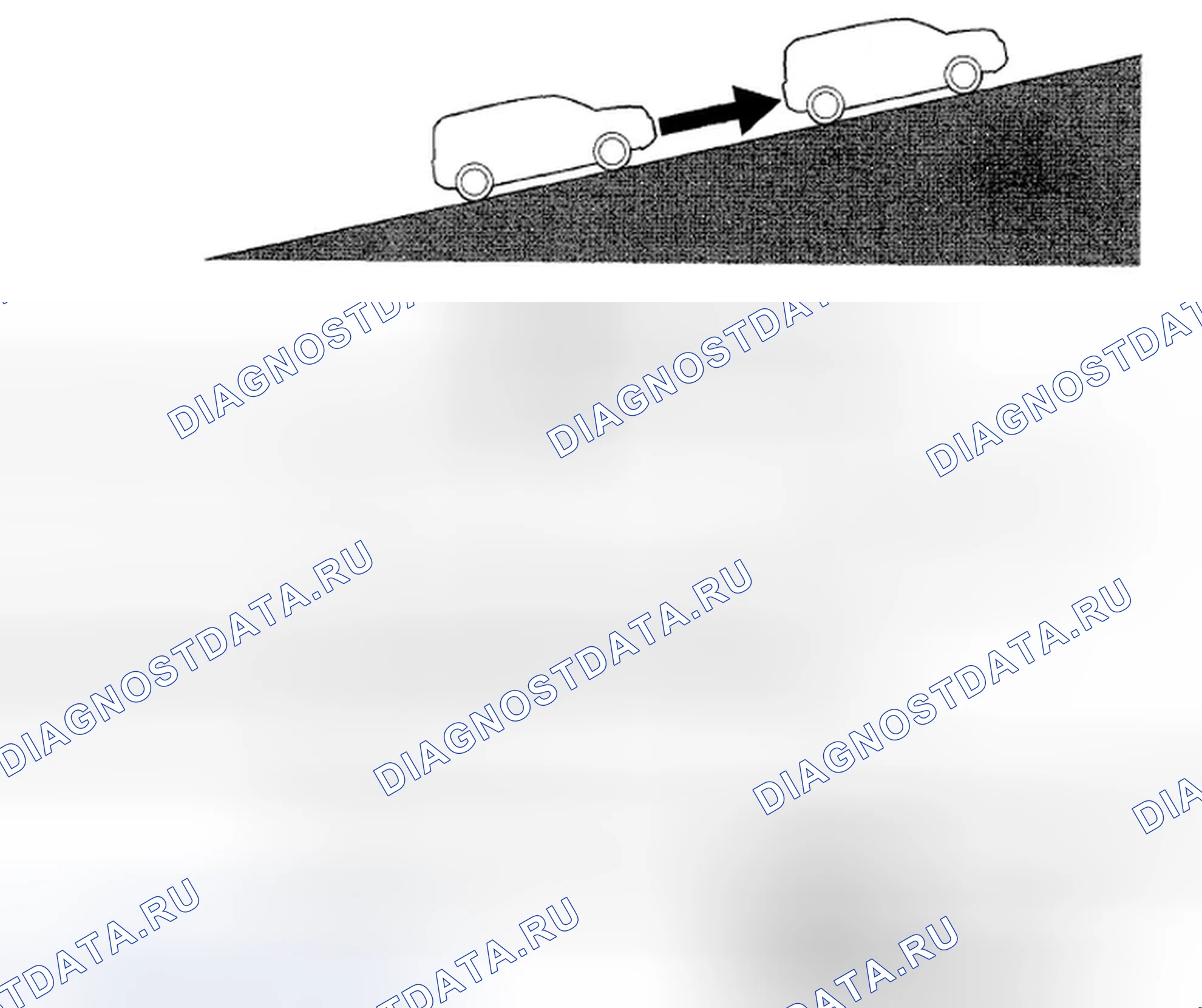 Рис. 57: Функции HSA (Hill Start ассистент). Honda Pilot II