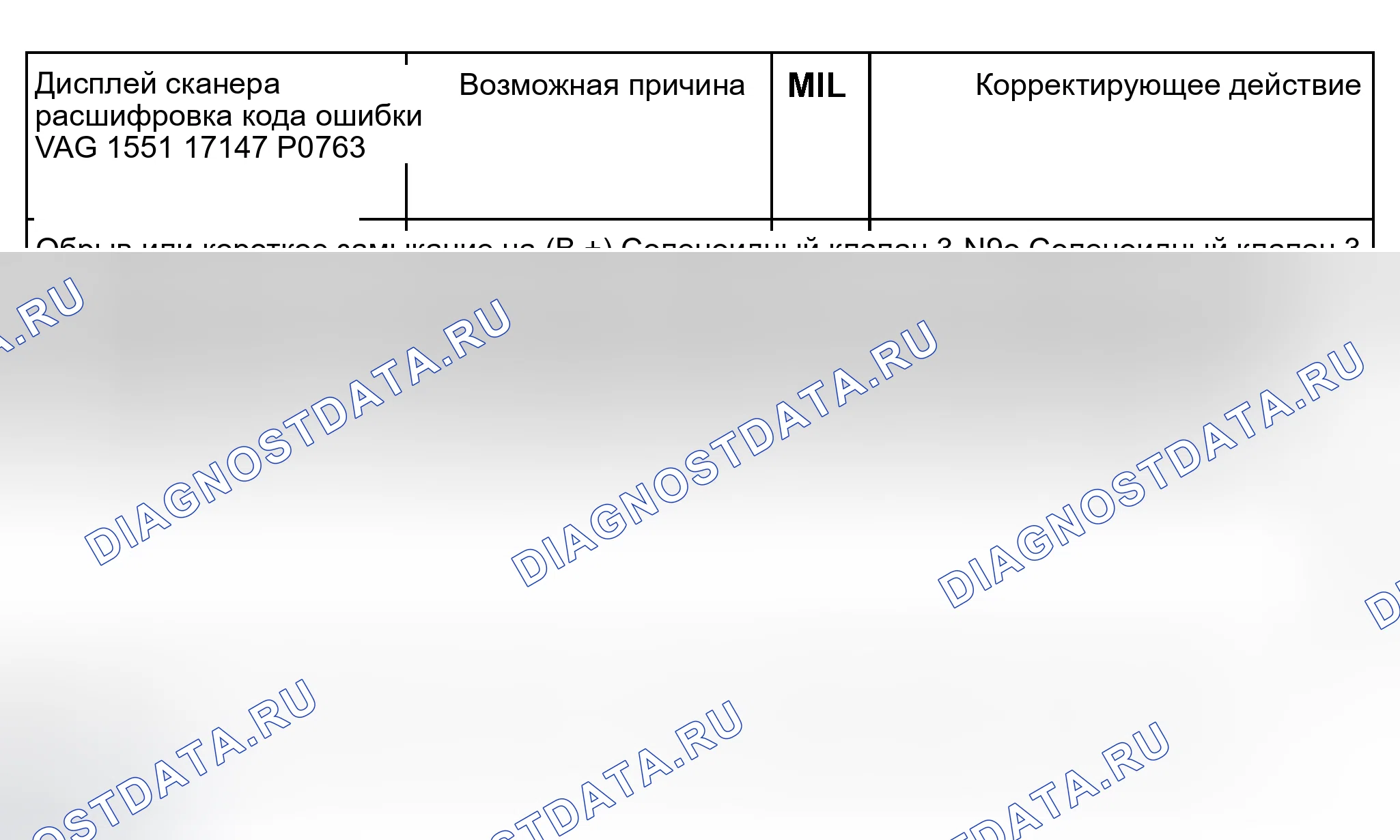 Рис. 166. Audi S8 D2 рестайлинг
