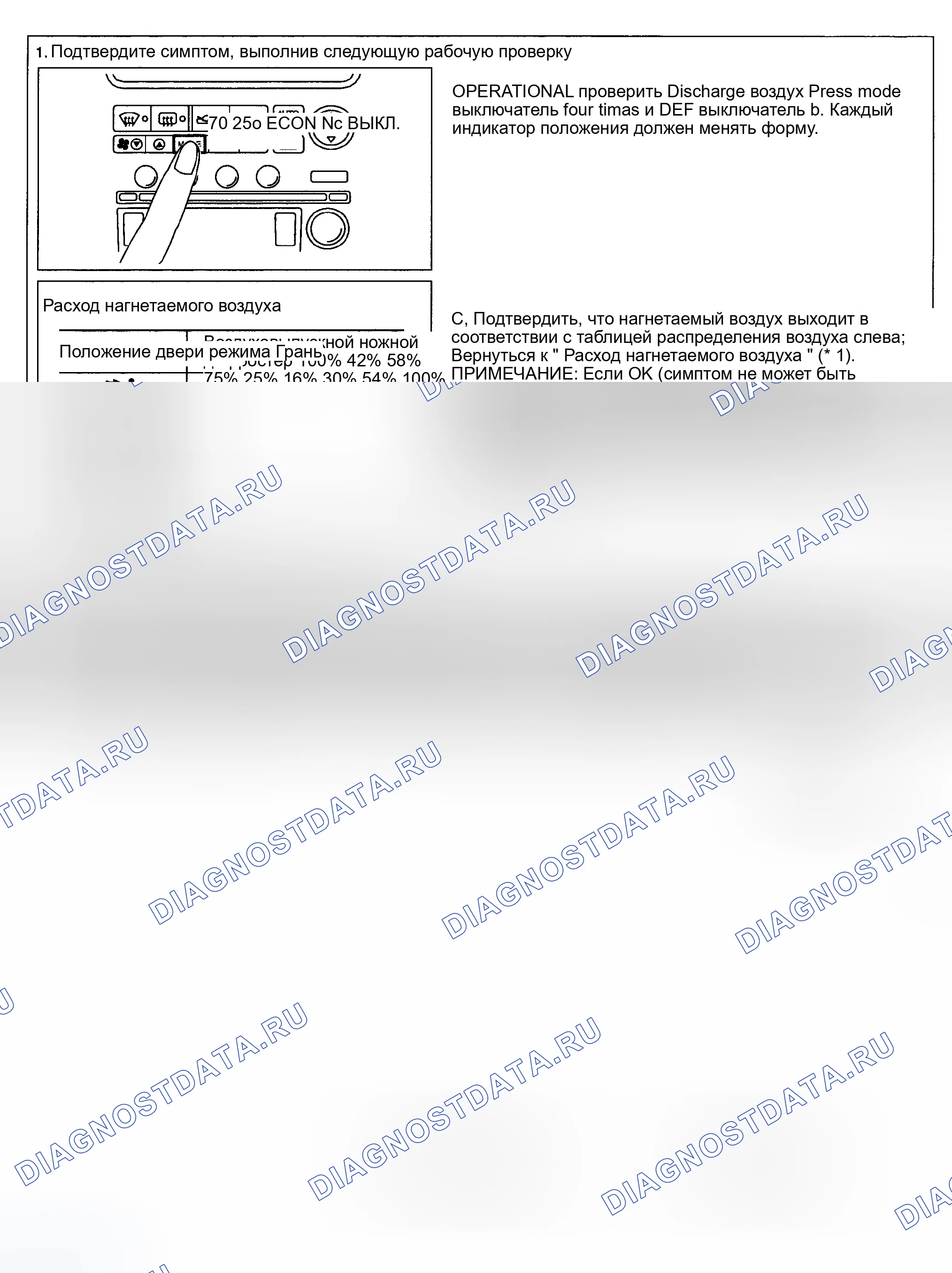 Рис. 1017: СХЕМА ПРОВЕДЕНИЯ КОНТРОЛЯ. Infiniti G35 III