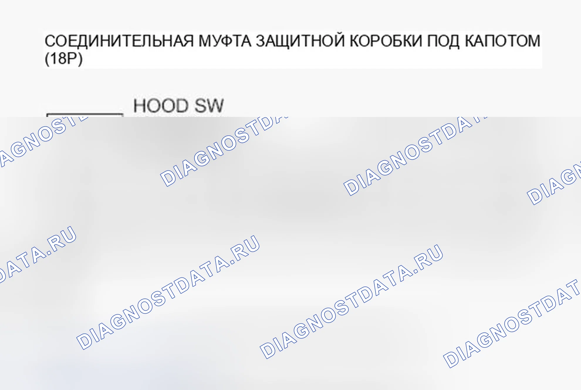 Рис. 86: Поиск и устранение неисправностей цепи выключателя защитного колпака. Honda Ridgeline I рестайлинг