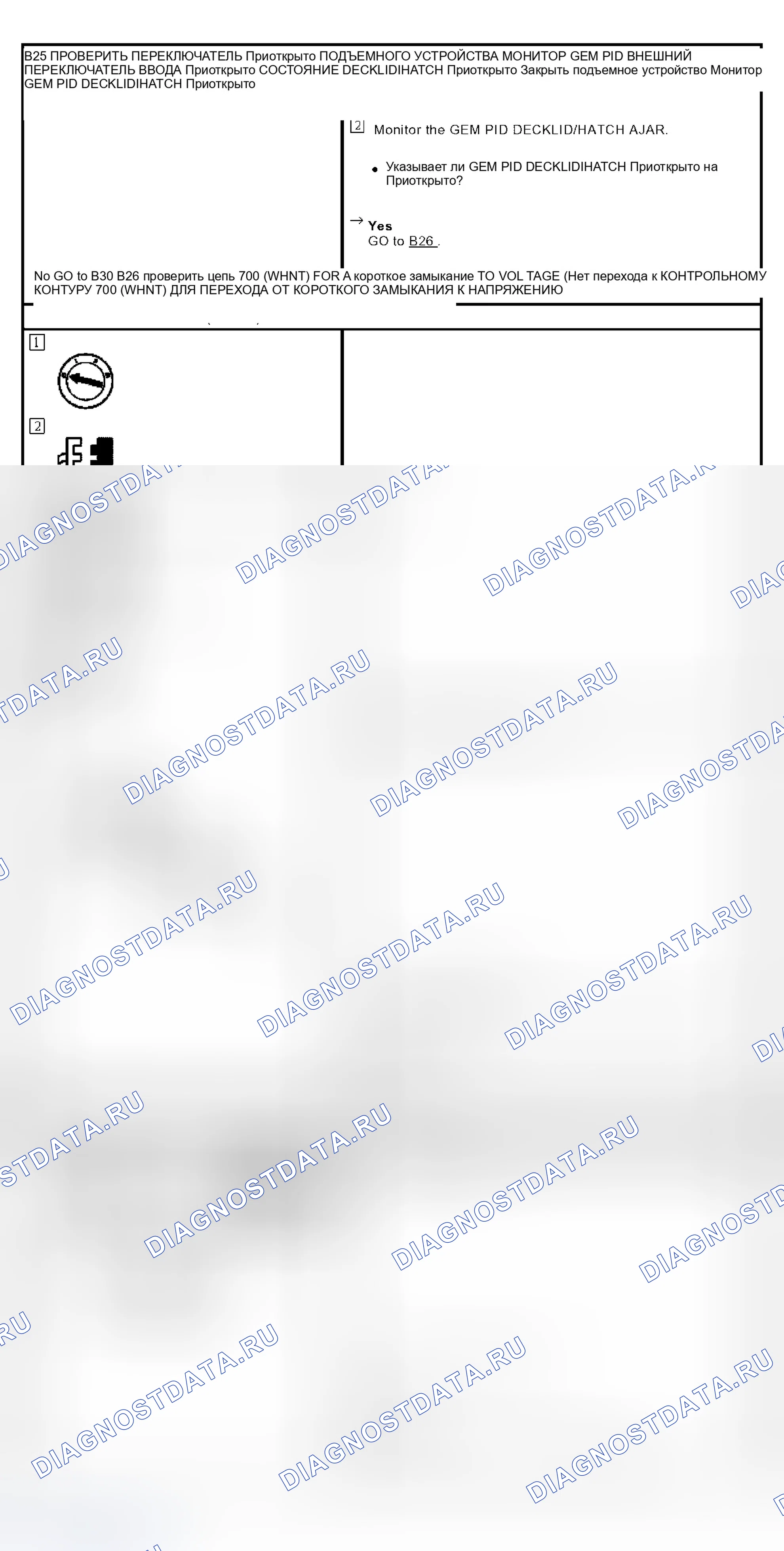 Рис. 12. Ford Escape I