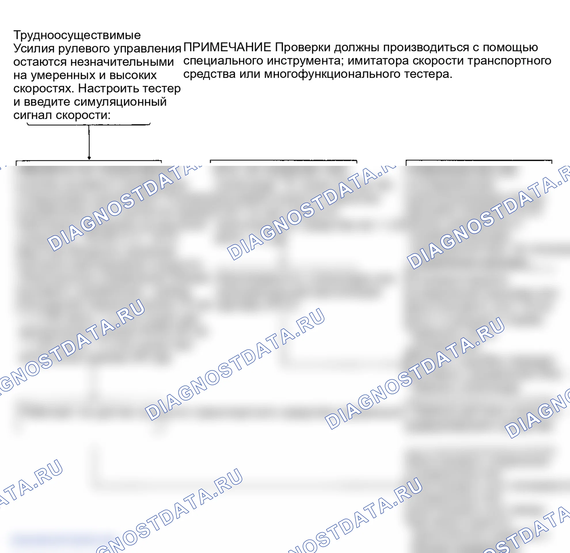 Рис. 19. Mitsubishi Galant VI