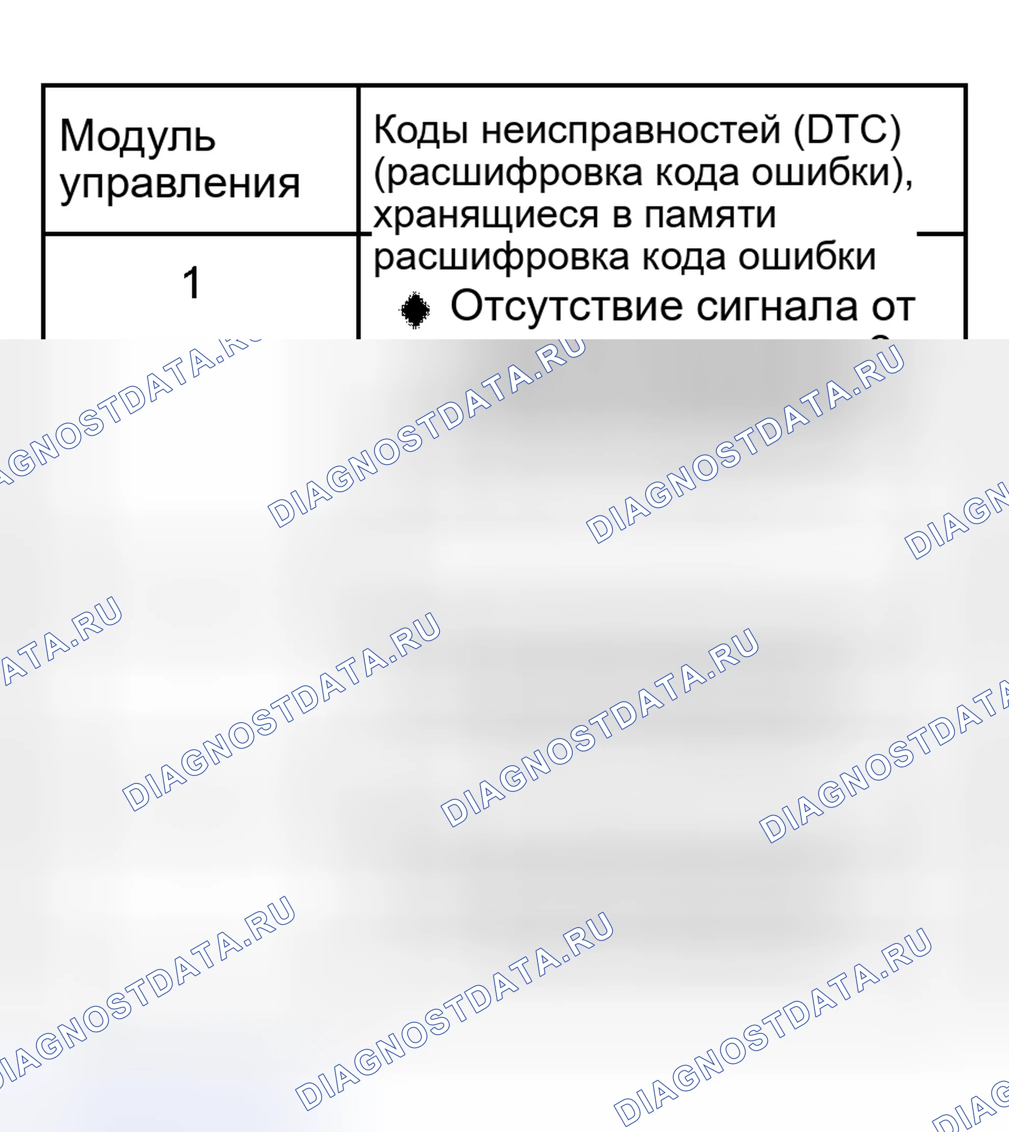 Рис. 268. Audi S8 D2 рестайлинг 2