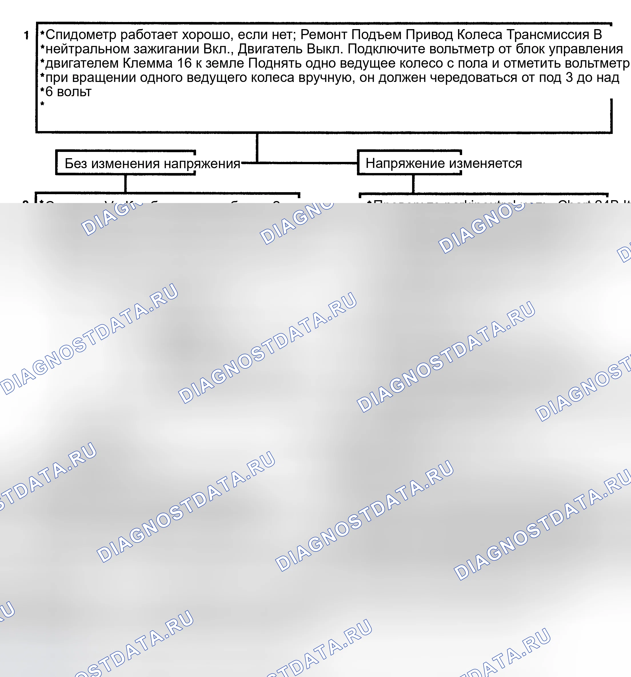 Рис. 202: Код 24, датчик скорости транспортного средства (датчик скорости автомобиля (VSS) (датчик скорости автомобиля)) (встроенный буфер). Buick Electra Estate Wagon 