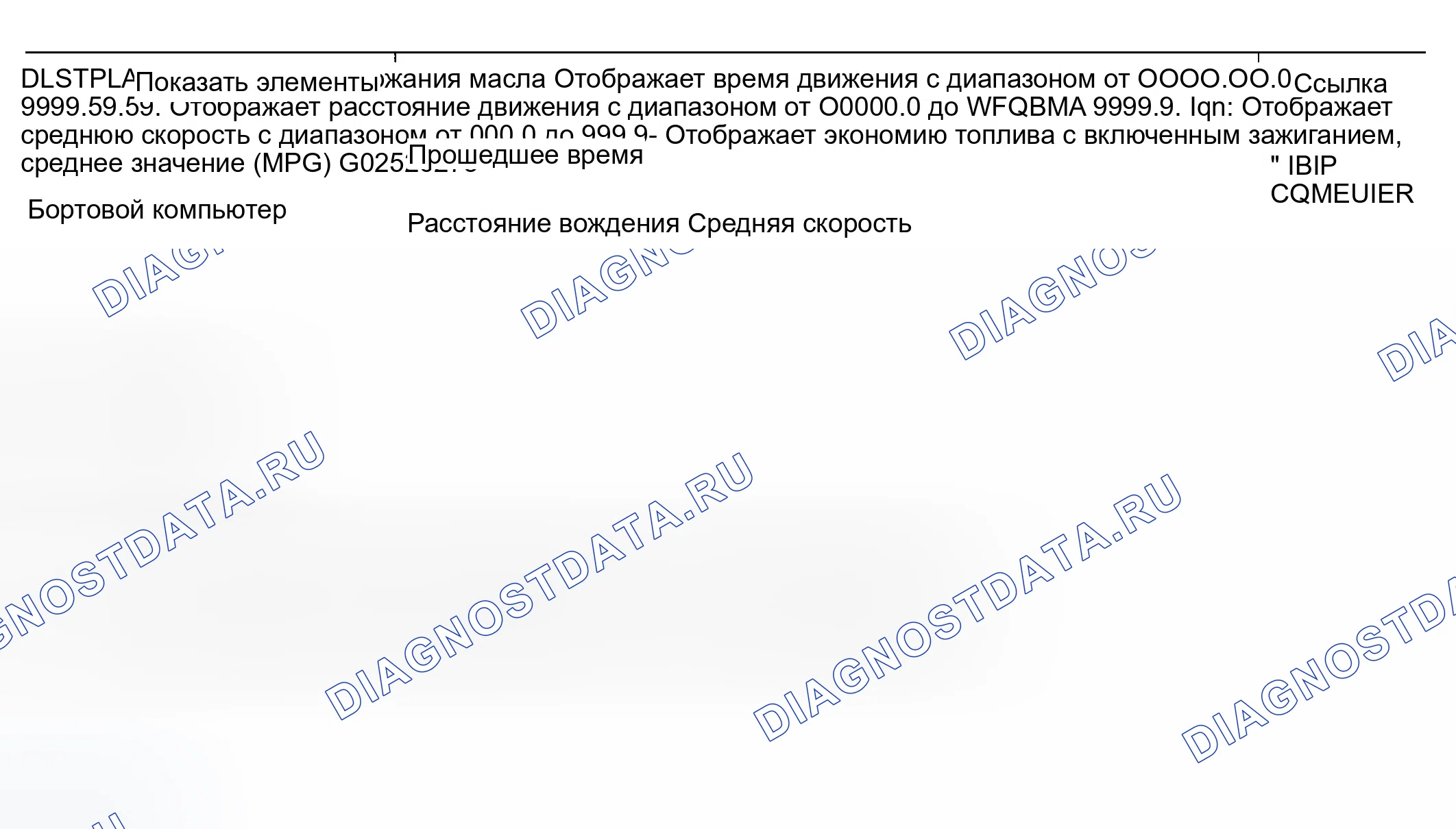 Рис. 137. Infiniti G35 III