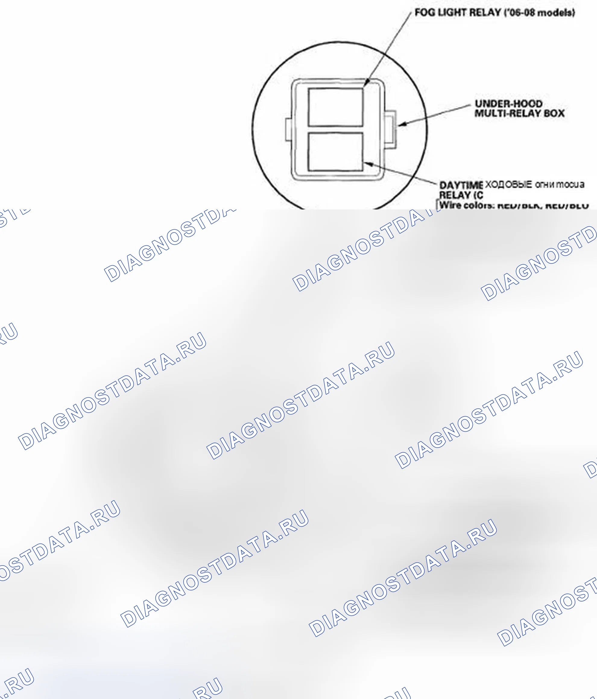 Рис. 1: Указатель расположения компонентов. Acura TSX I