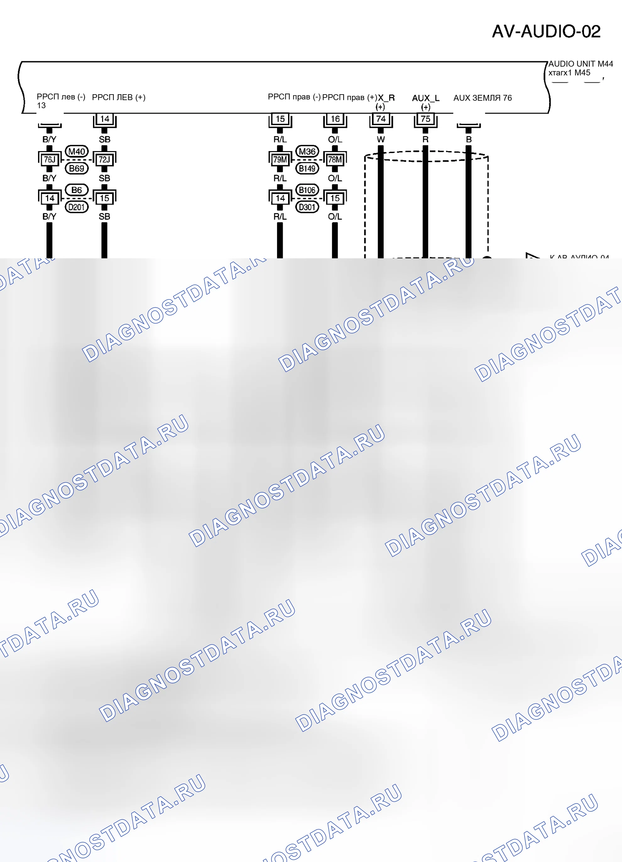 Рис. 139. Honda N-WGN I