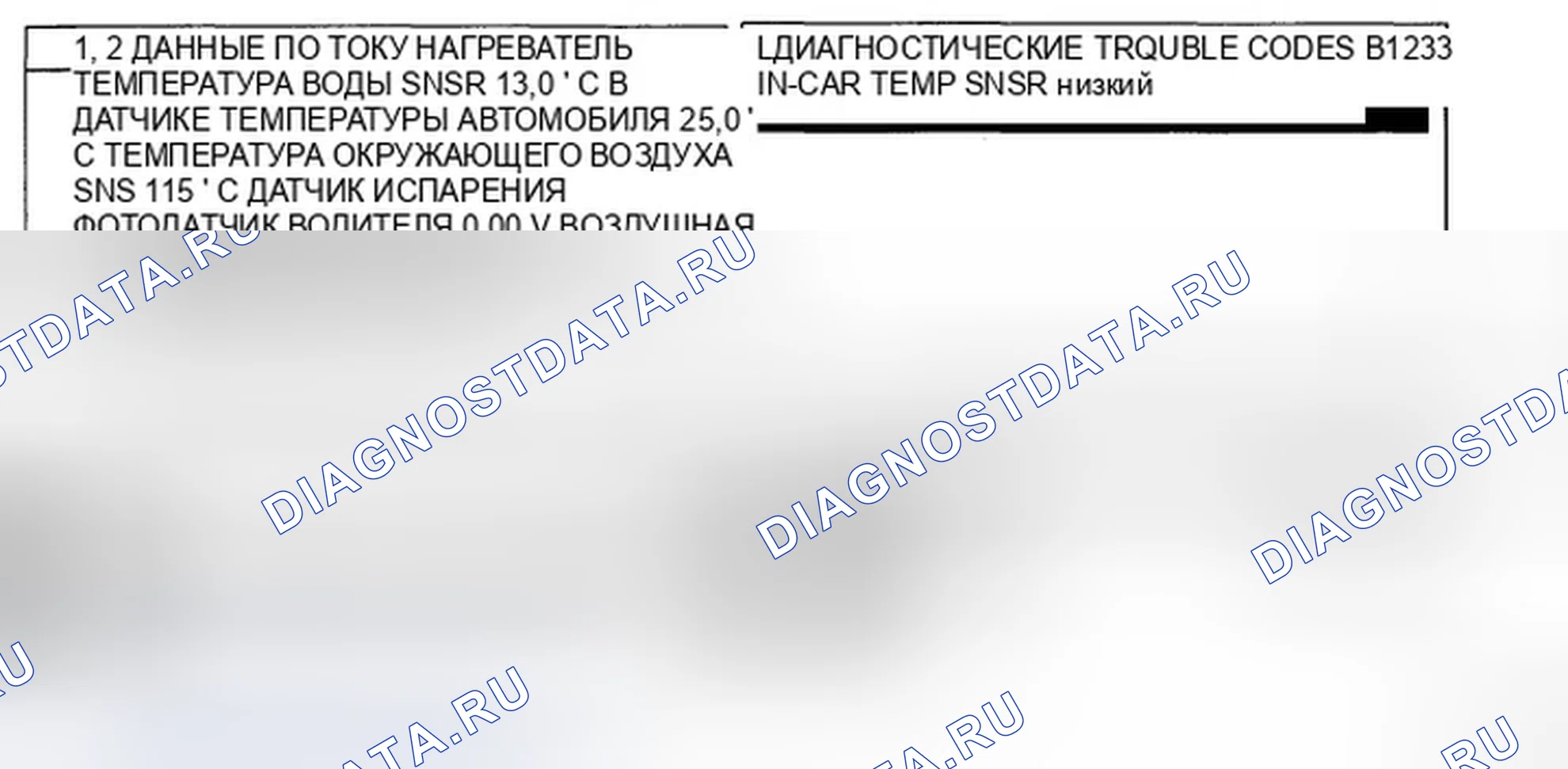 Рис. 7: МОНИТОРИНГ ДАННЫХ SCANTOOL. Hyundai Sonata V рестайлинг