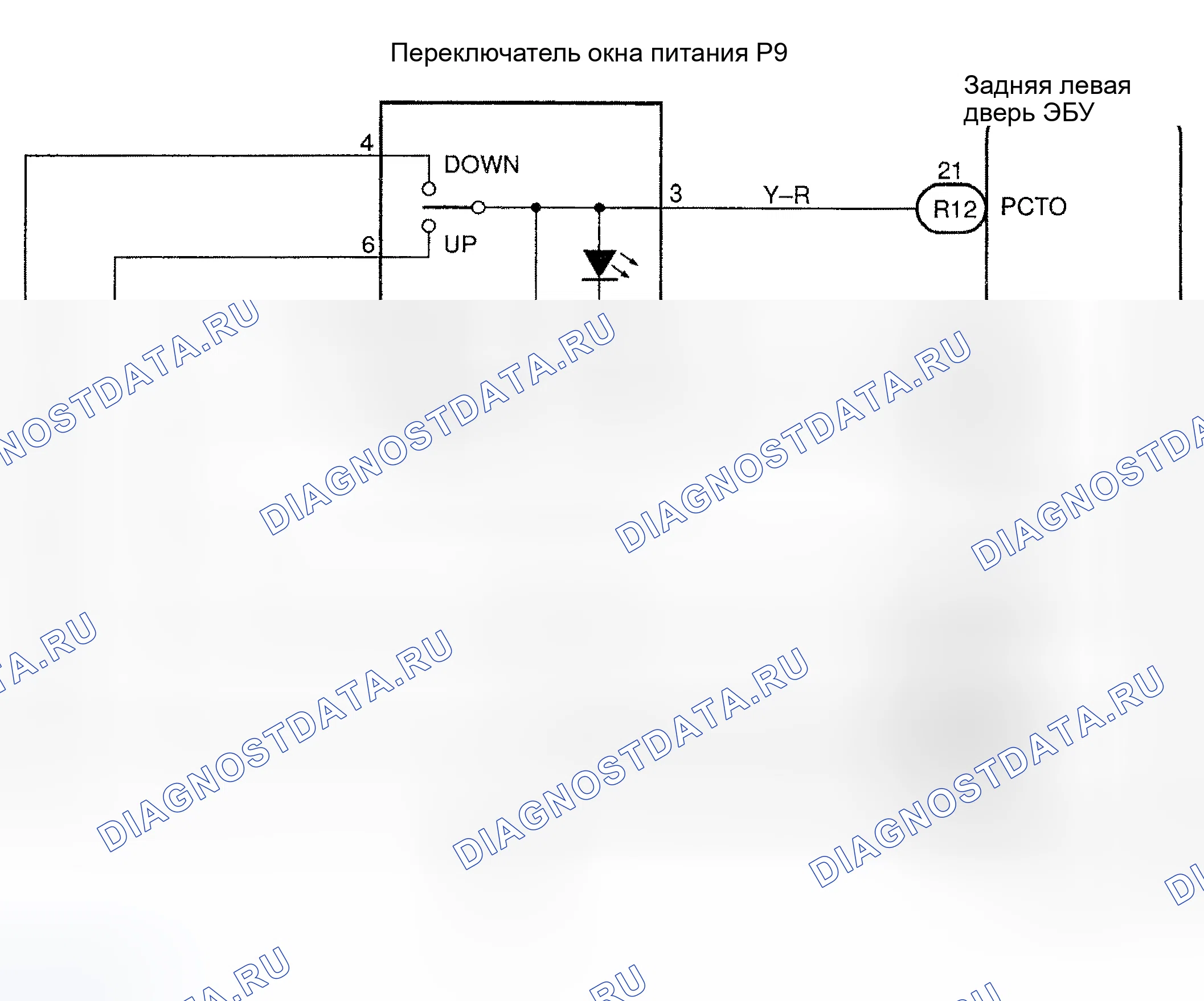 Рис. 7: Описание схемы. Haval H9 I рестайлинг