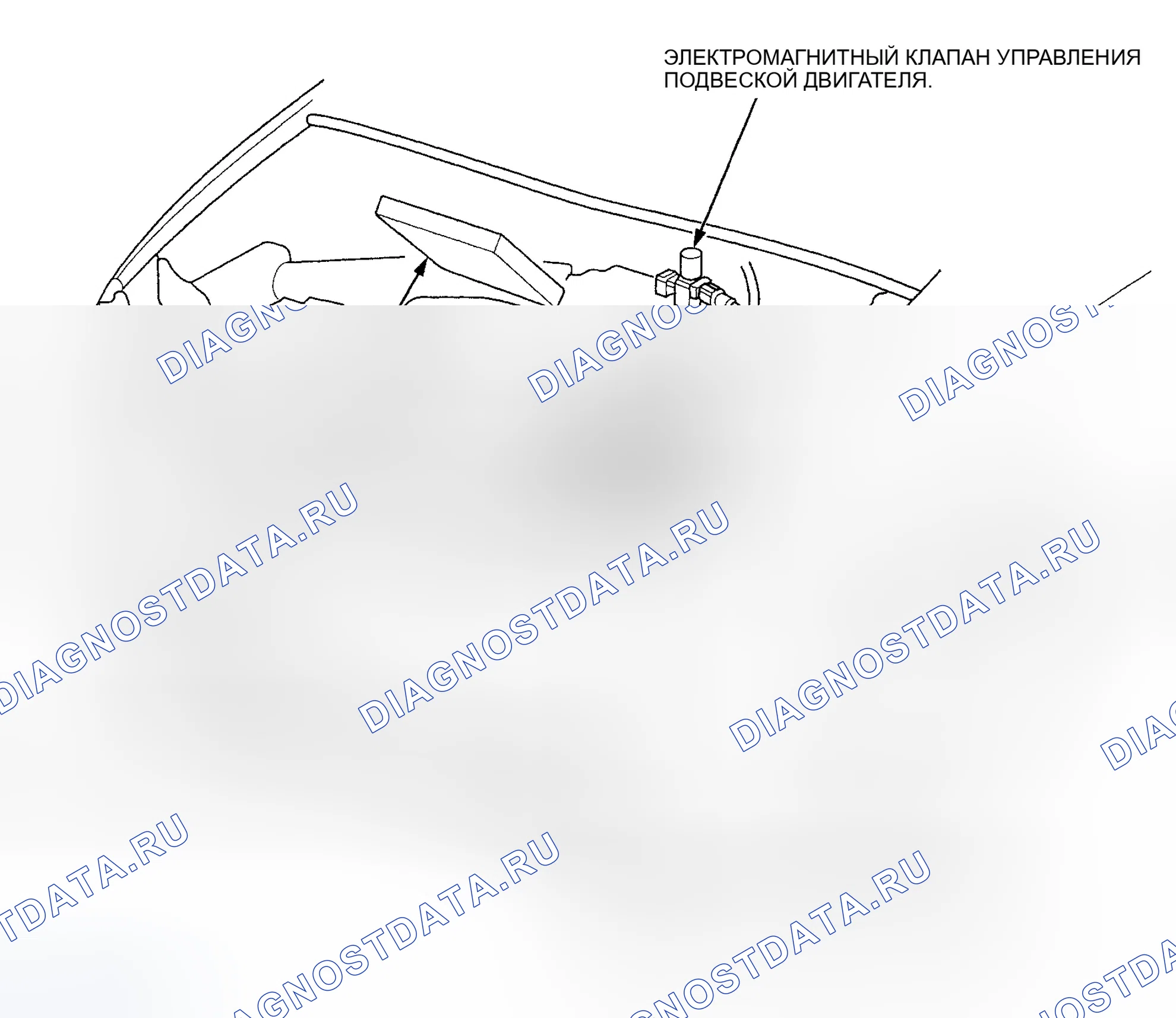 Рис. 49. Honda Civic VI