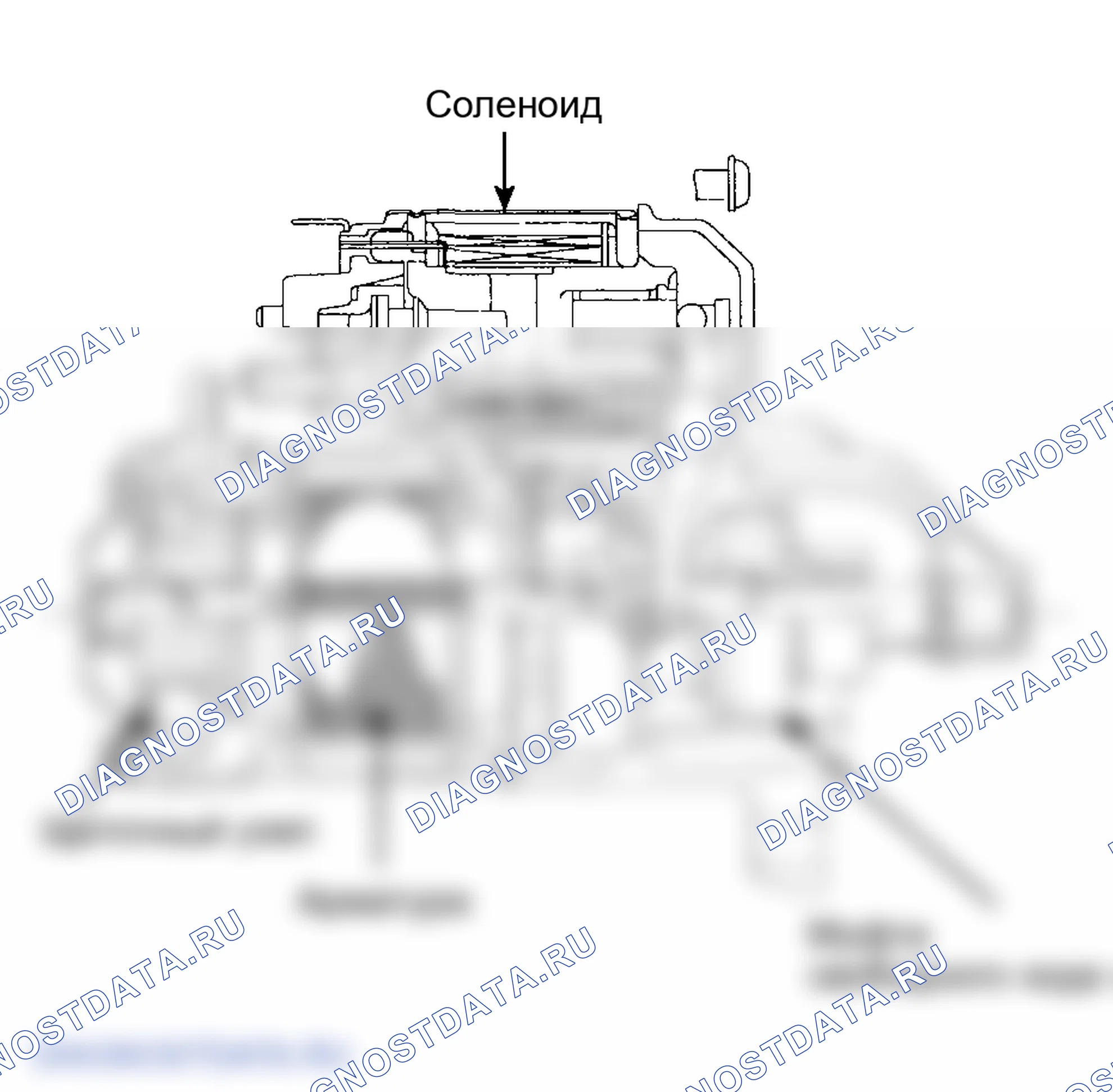 Рис. 1: ОПИСАНИЕ стартера. Hyundai Elantra III рестайлинг