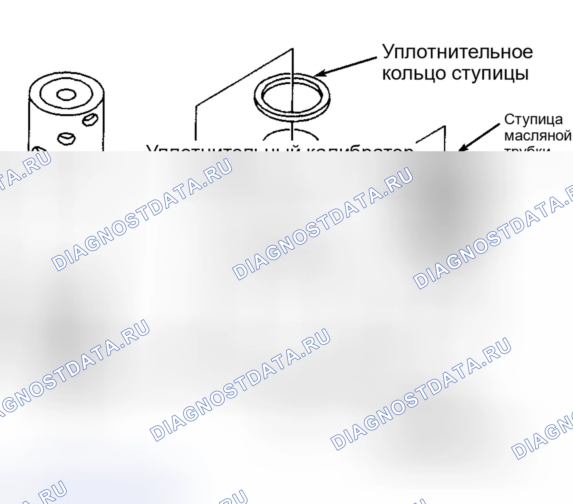 Рис. 28. Saturn SL I