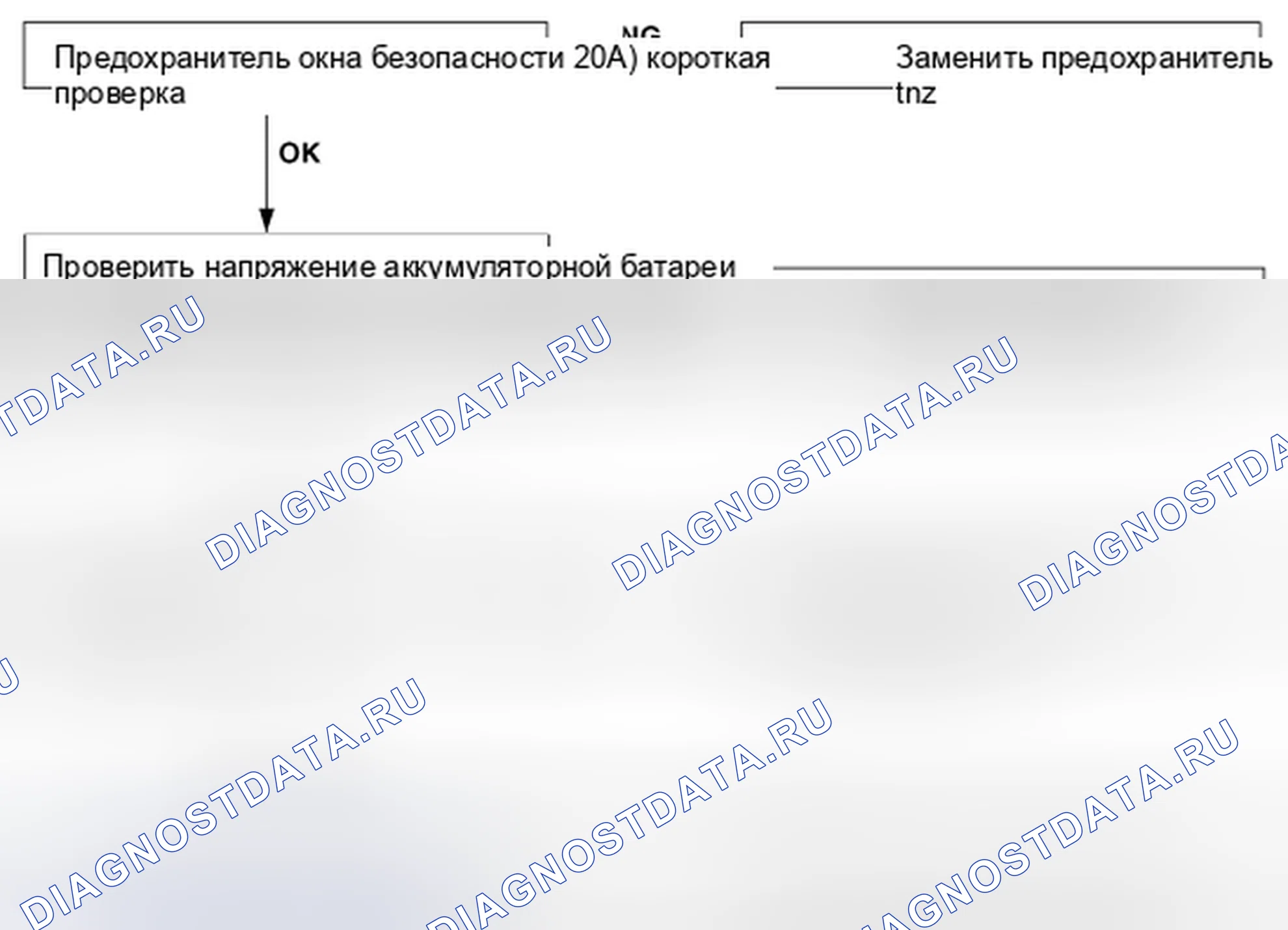 Рис. 6. Kia Magentis II рестайлинг