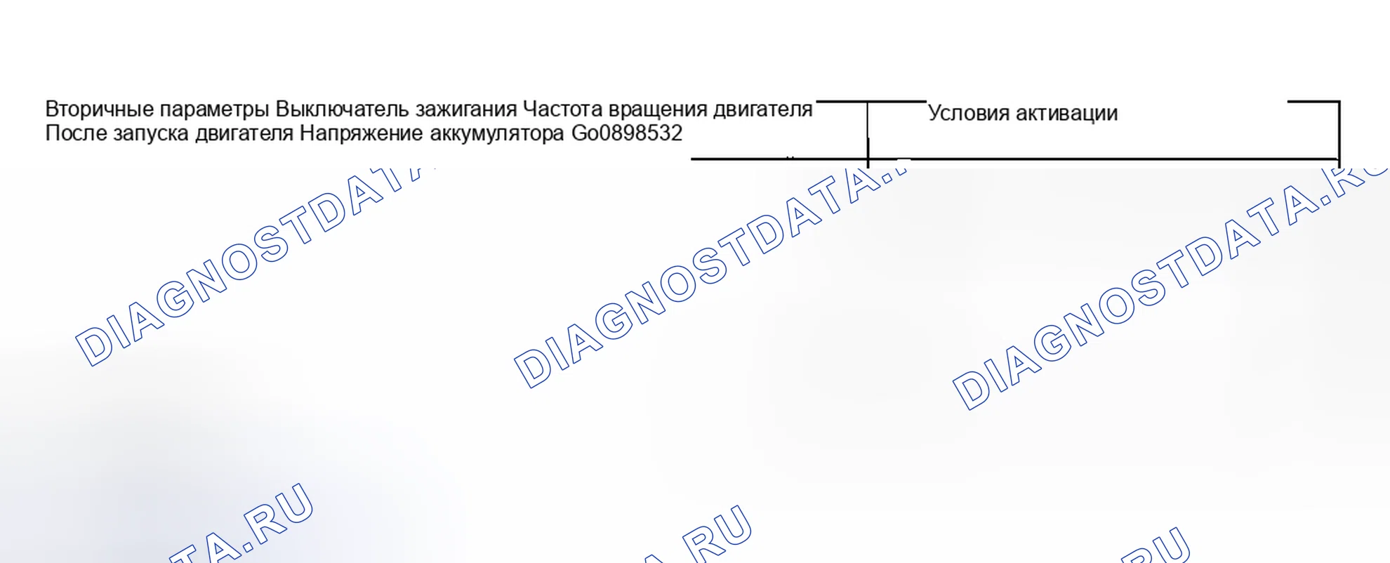 Рис. 369: УСЛОВИЕ ВКЛЮЧЕНИЯ. Hyundai Creta II