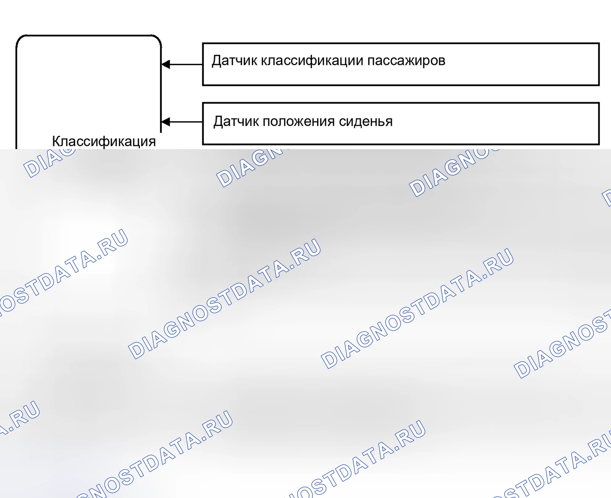 Рис. 6: СХЕМА СИСТЕМЫ. Toyota Corolla X рестайлинг