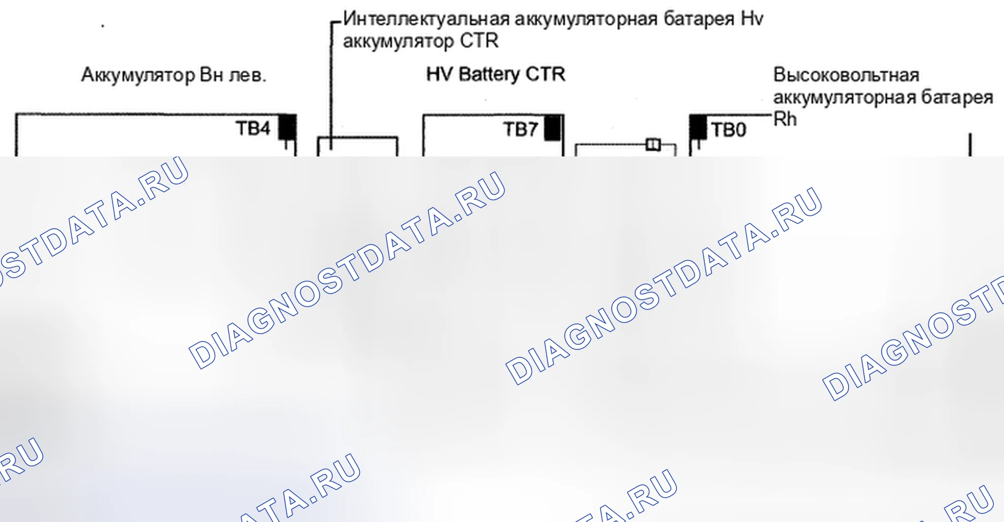 Рис. 23. Honda Accord IX