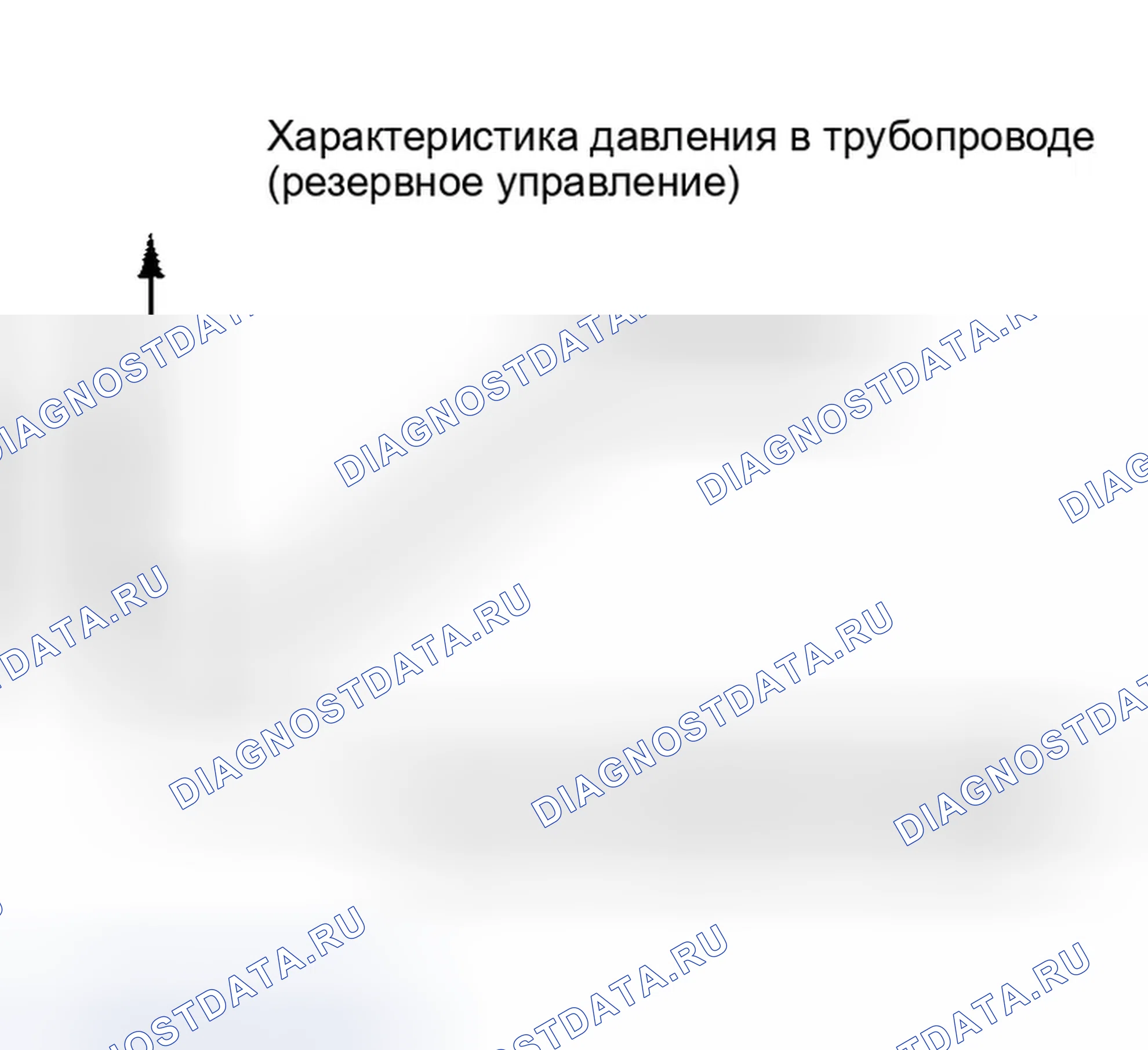 Рис. 454. Infiniti G35 III