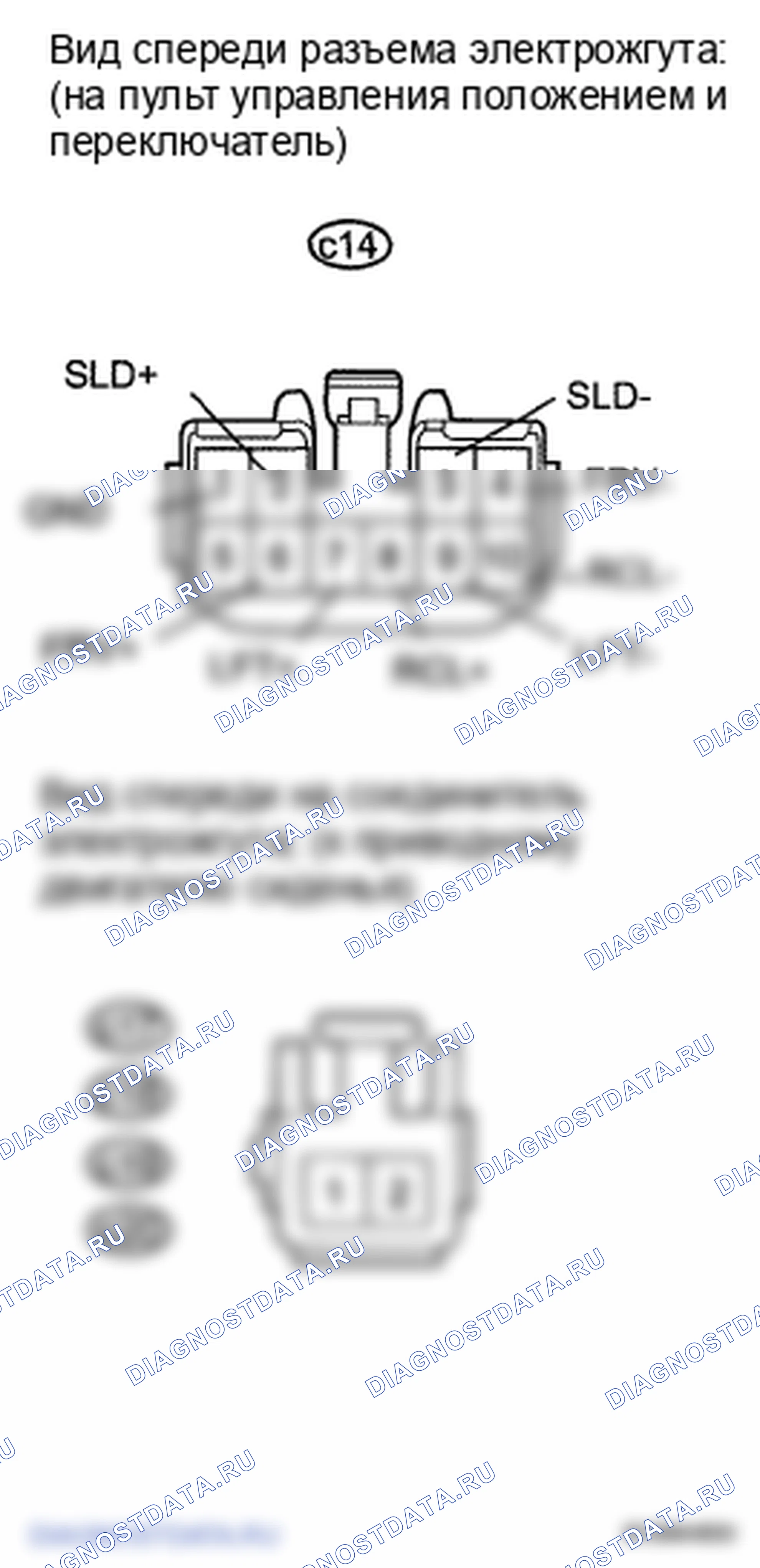 Рис. 14. Toyota Land Cruiser 200