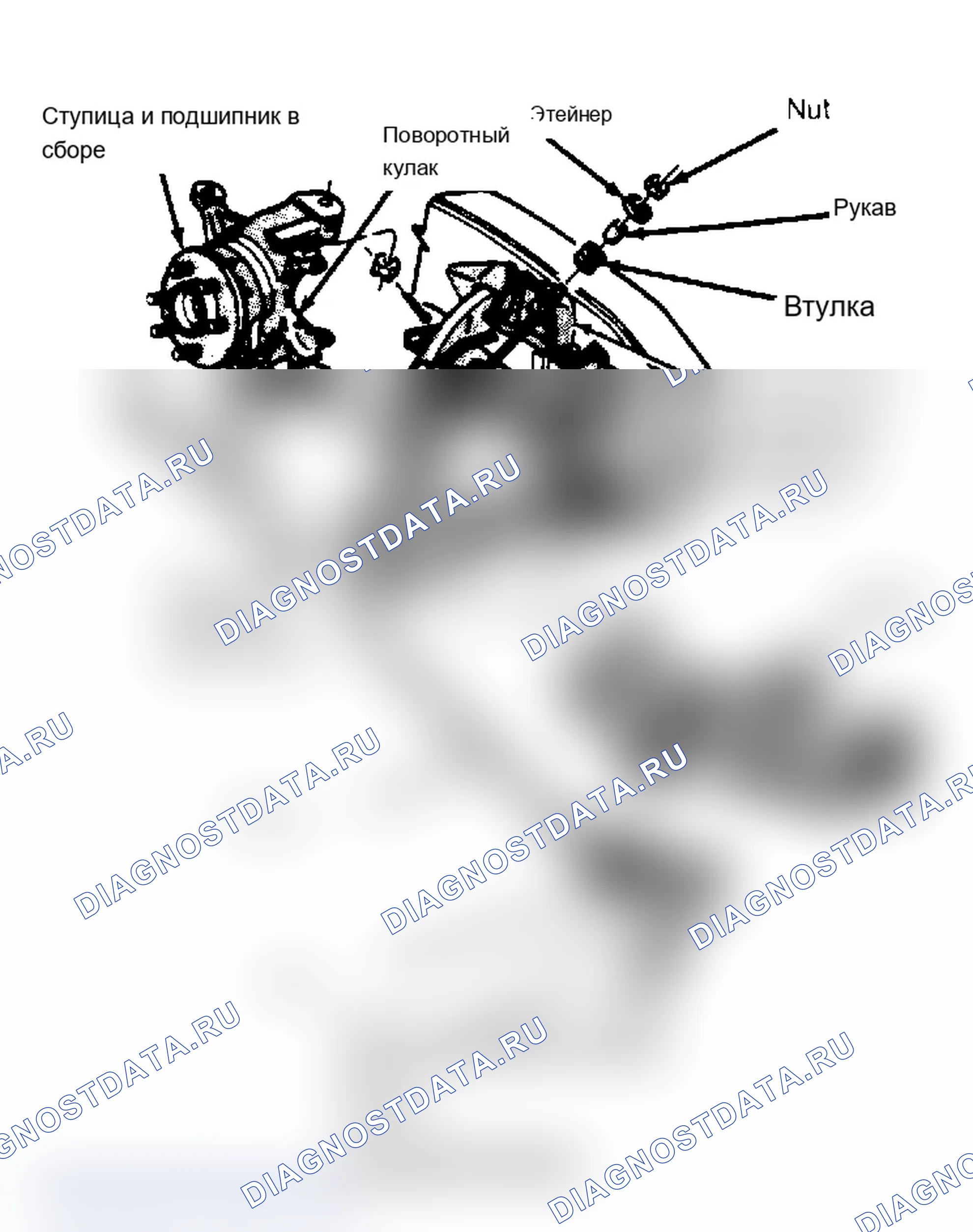 Рис. 4: ОПИСАНИЕ передней подвески. Dodge Dakota 