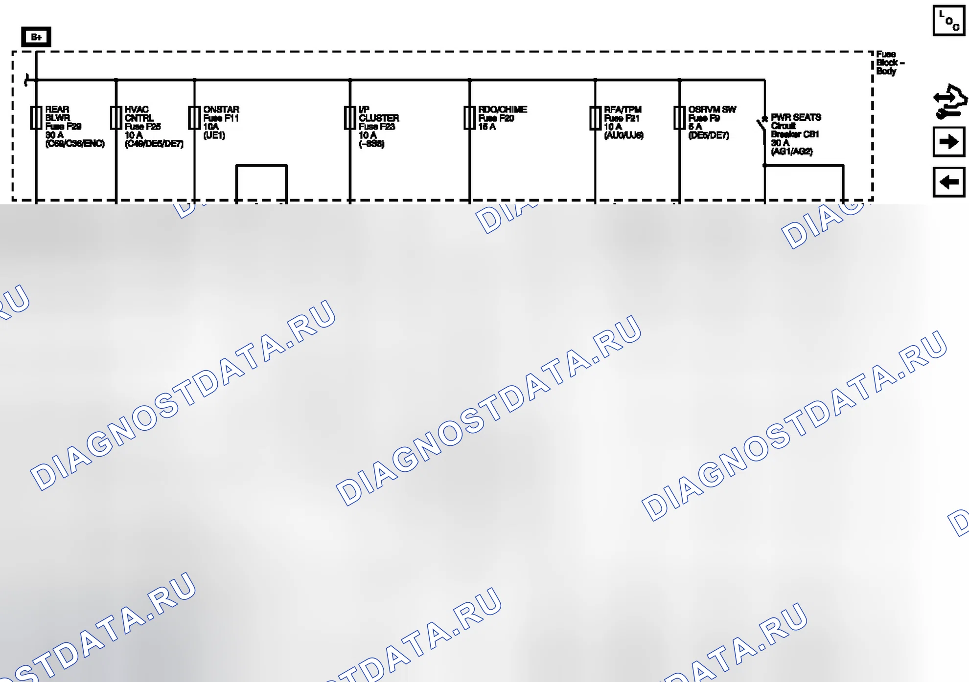 Рис. 159: Кондиционирование CNTRL, I / P Комбинация приборов, ONSTAR, OSRVM Sw, RDO / CHIME, задний BLWR, и RFA / TPM предохранители и Pwr сиденья Cir. GMC RV Cutaway G3500 