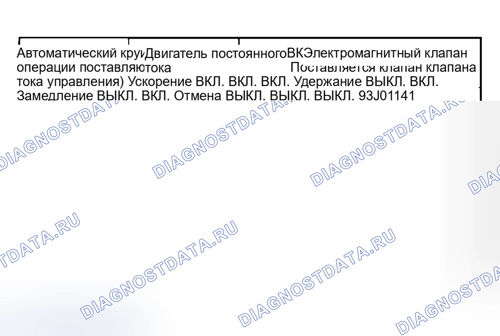 Рис. 4. Eagle Summit I