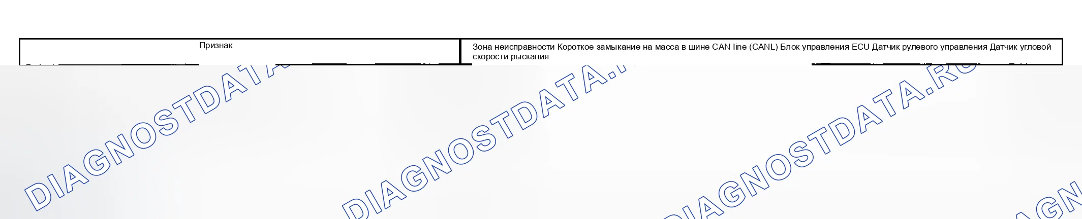 Рис. 142: ОПИСАНИЕ ЦЕПИ. Toyota Highlander I рестайлинг
