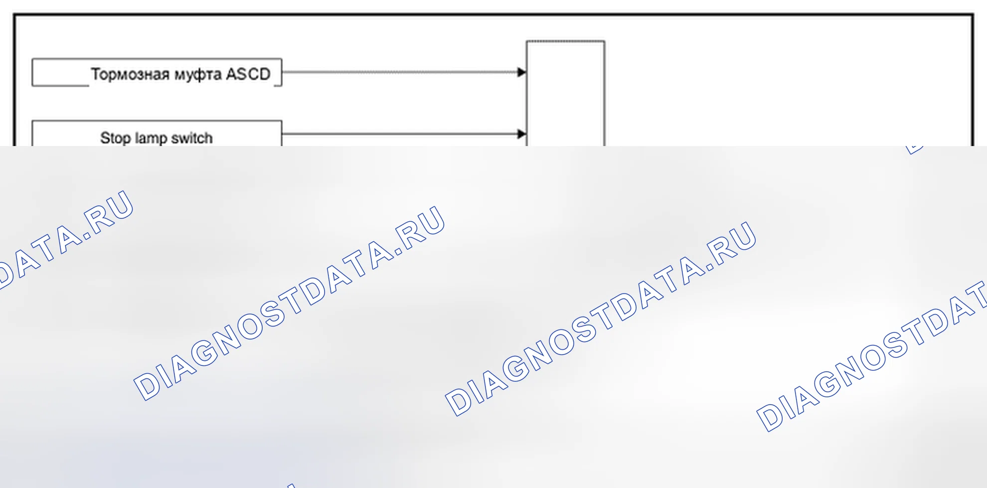 Рис. 8: УСТРОЙСТВО АВТОМАТИЧЕСКОГО РЕГУЛИРОВАНИЯ СКОРОСТИ (ASCD): Схема системы. Audi RS6 C8